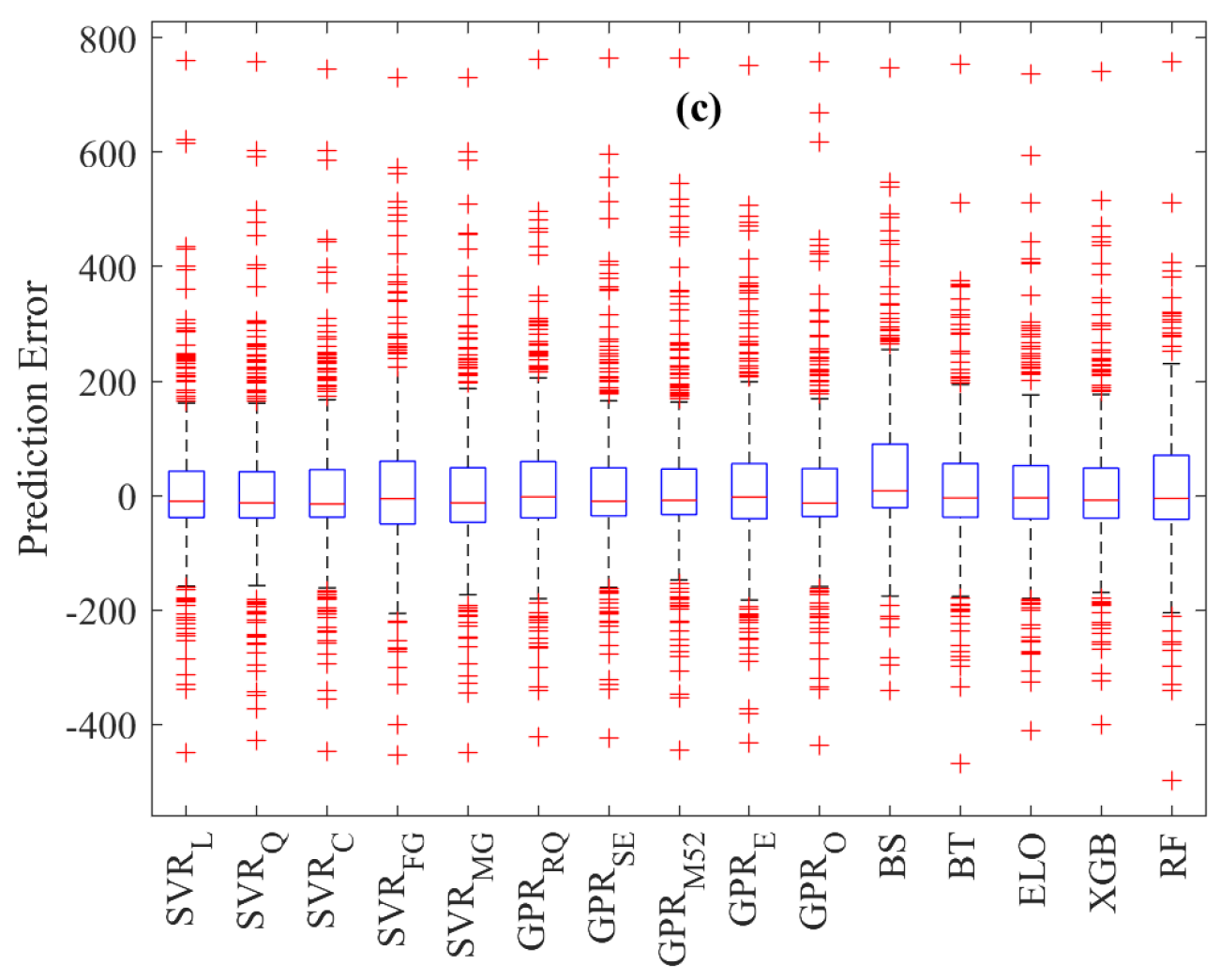 Energies 15 02327 g011b