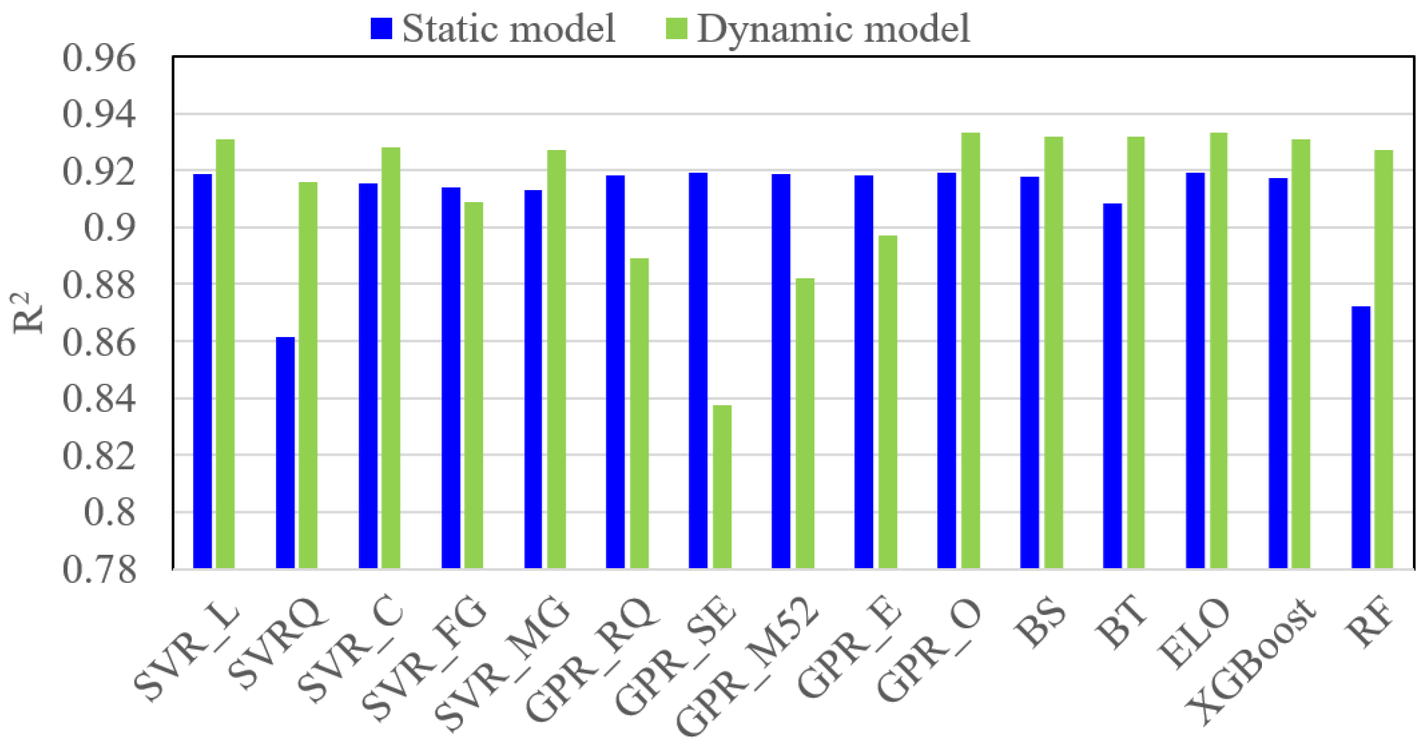 Energies 15 02327 g013