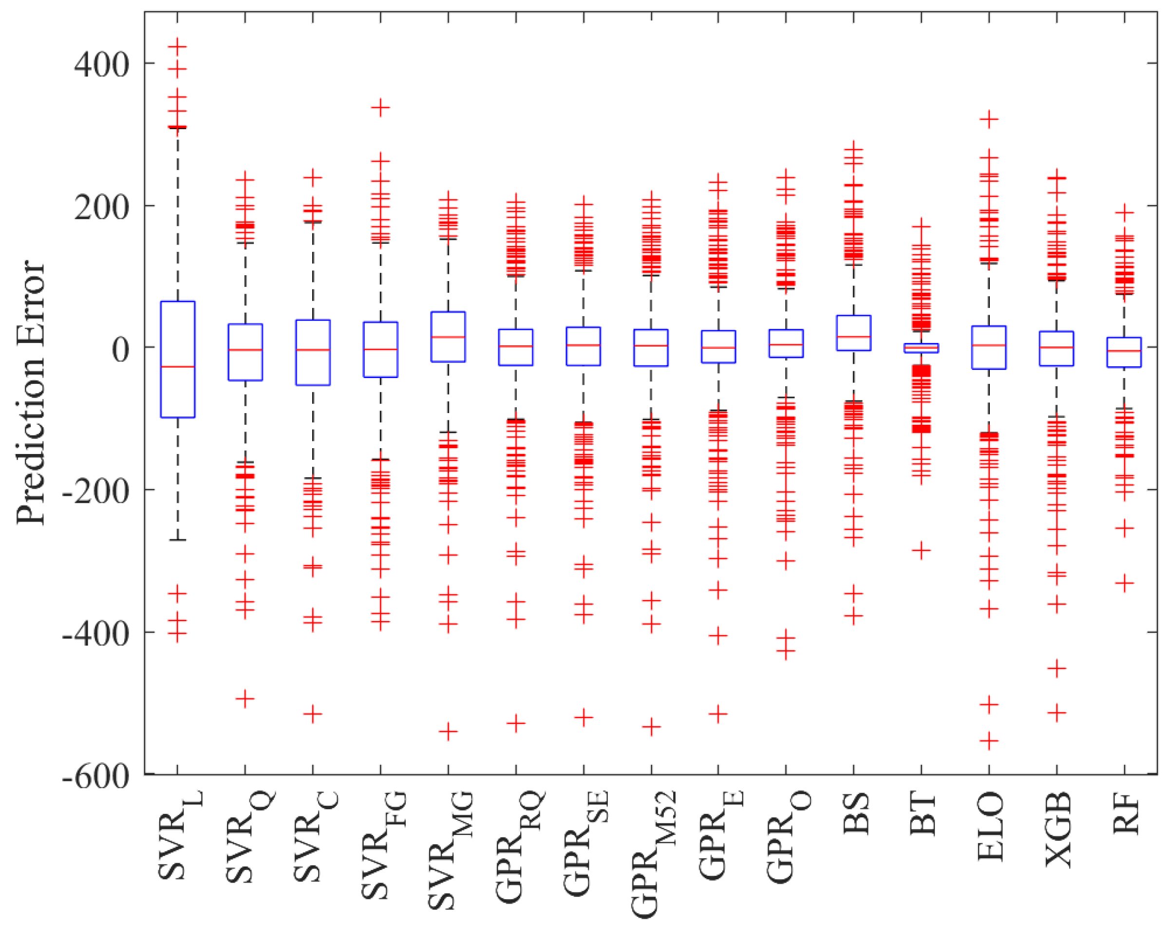 Energies 15 02327 g014