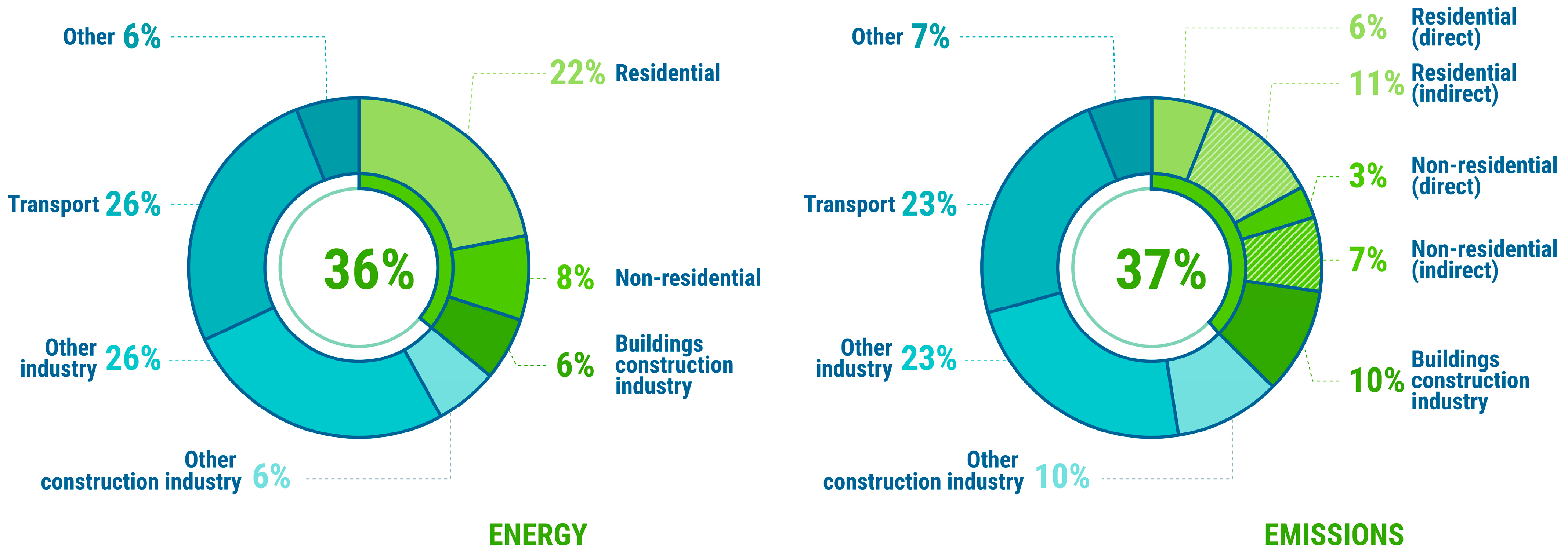 Energies 15 02330 g001