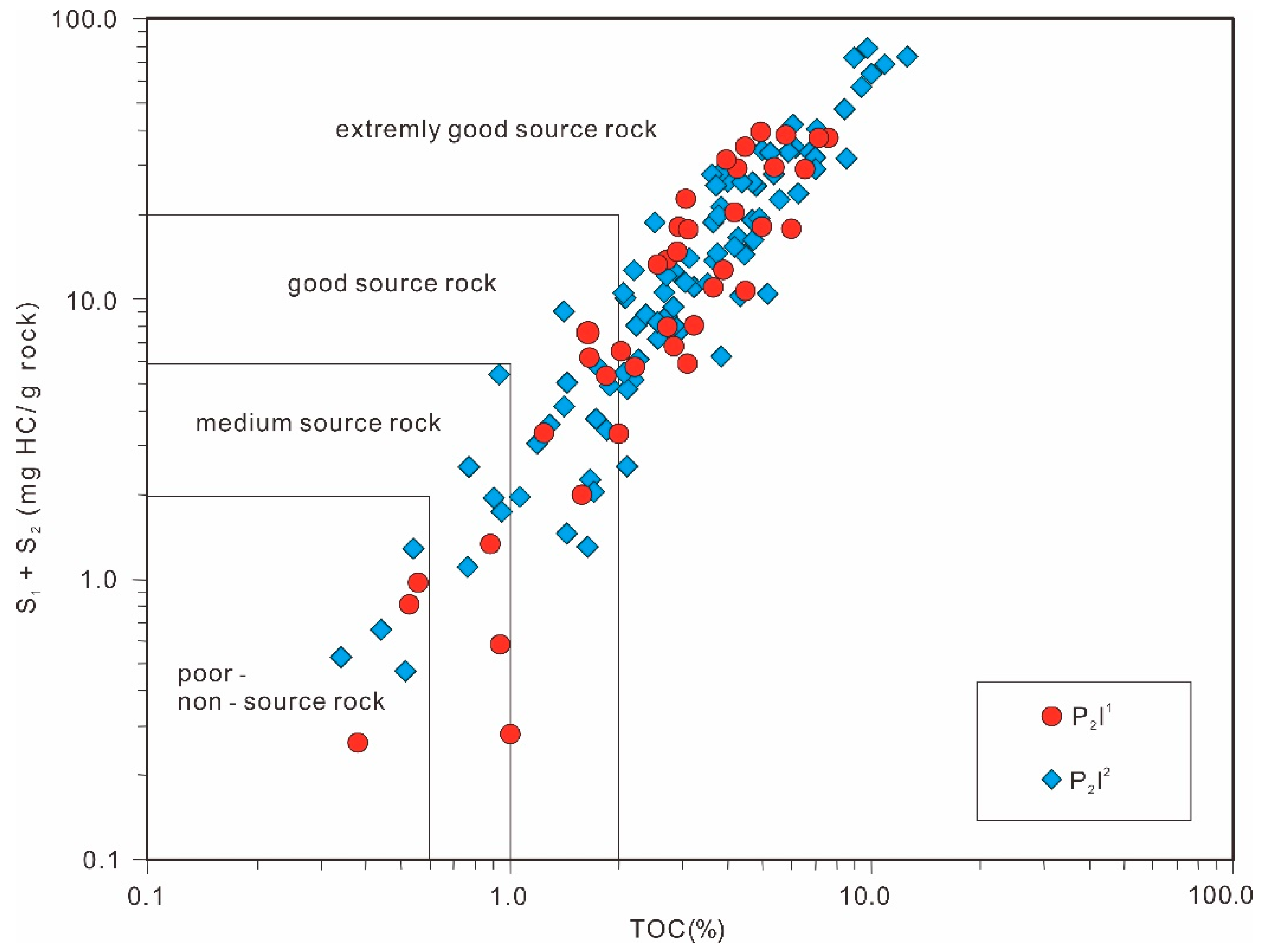 Energies 15 02331 g007