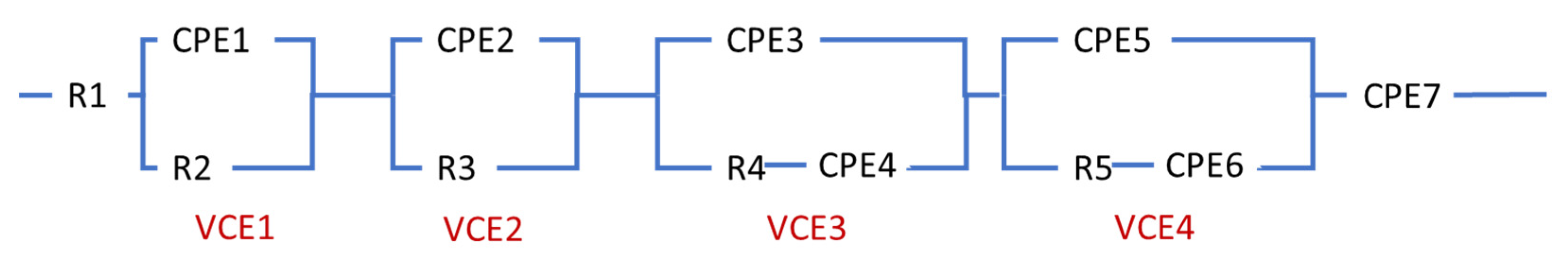 Energies 15 02332 g001