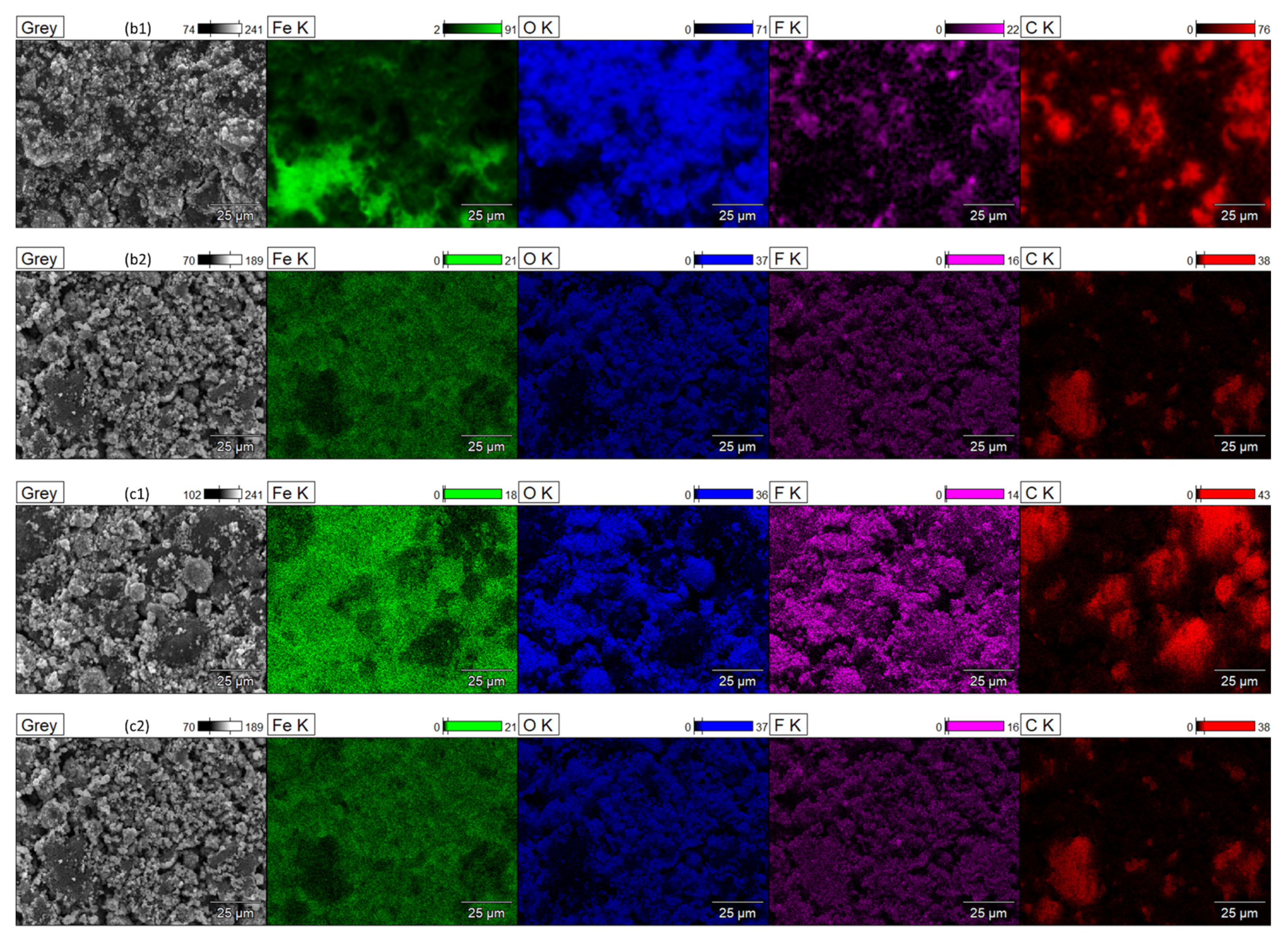 Energies 15 02332 g006b