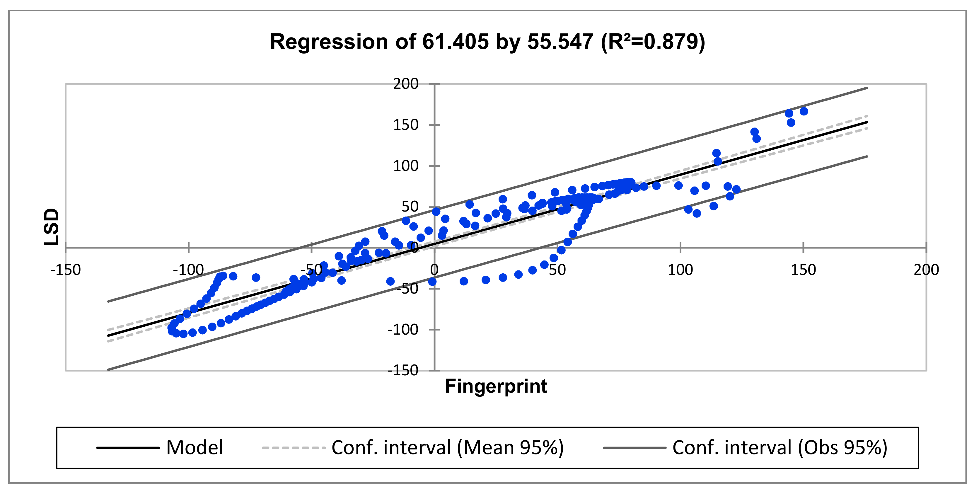 Energies 15 02335 g011
