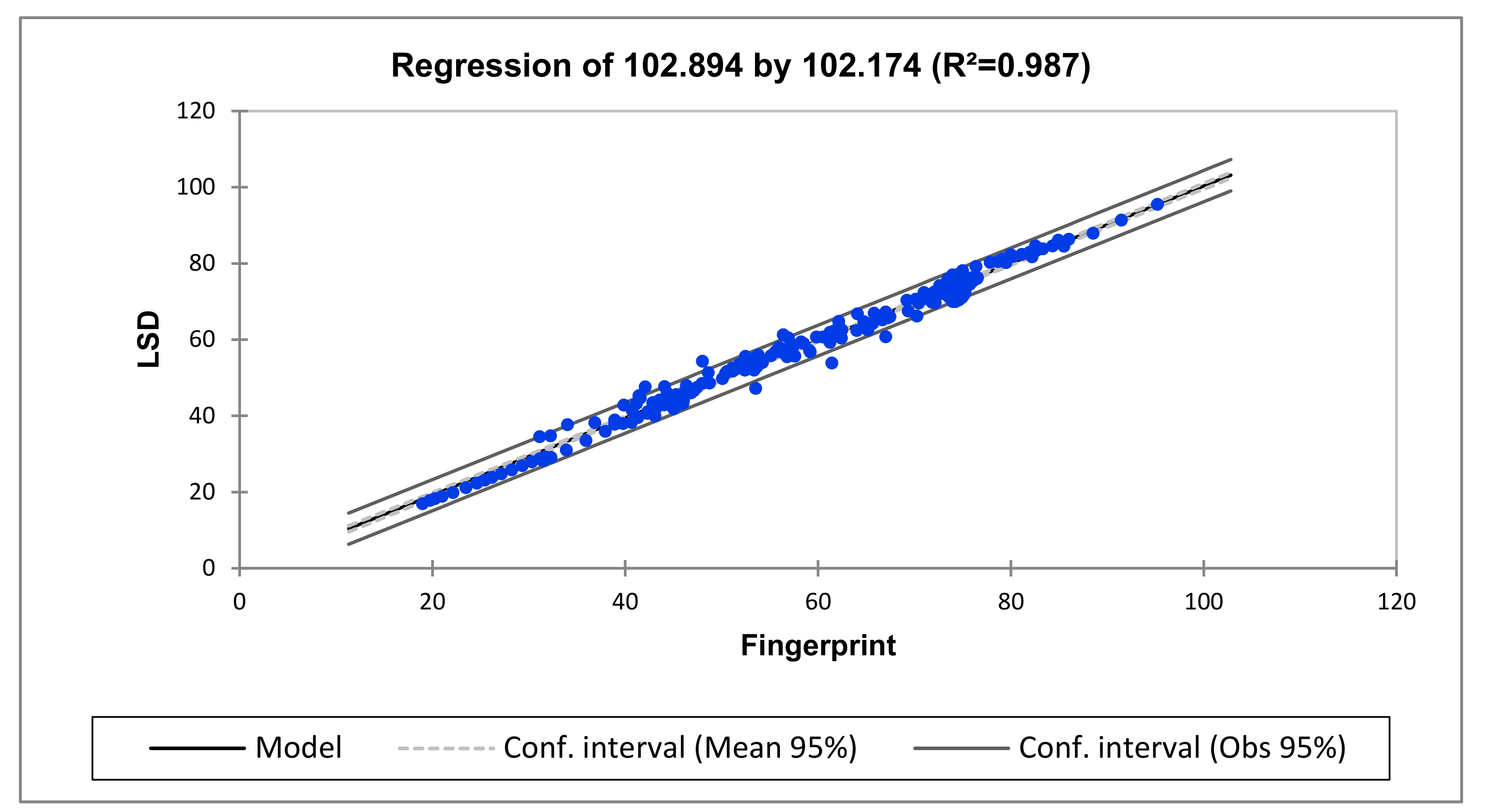 Energies 15 02335 g012