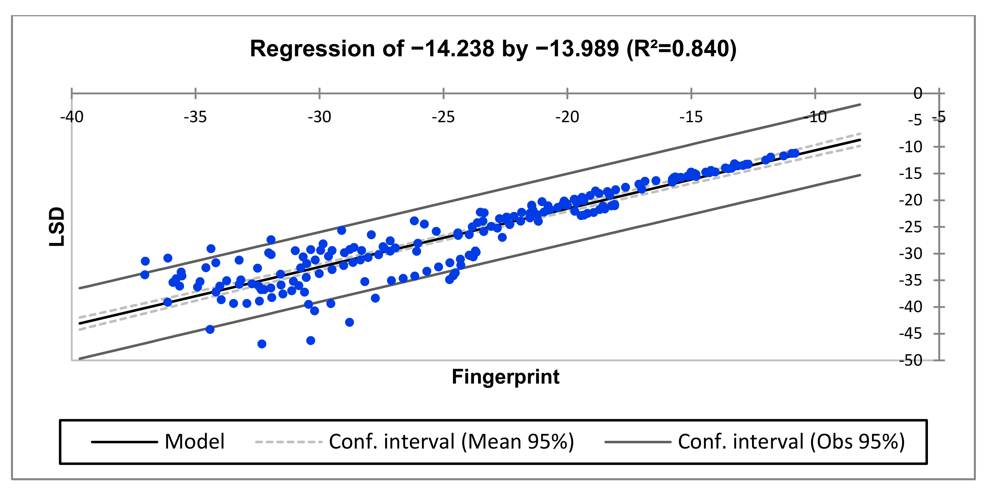 Energies 15 02335 g020