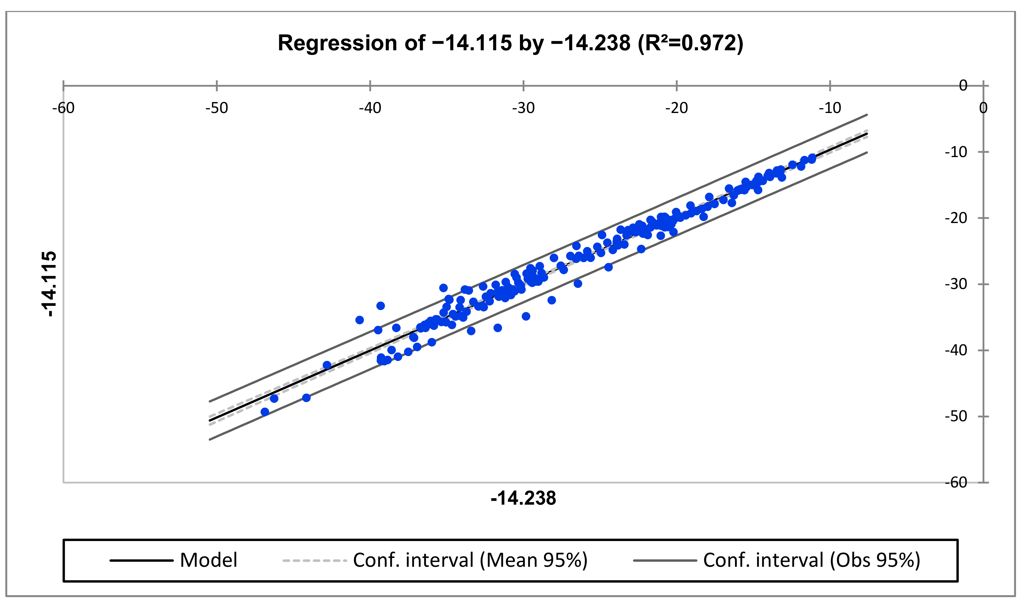 Energies 15 02335 g026