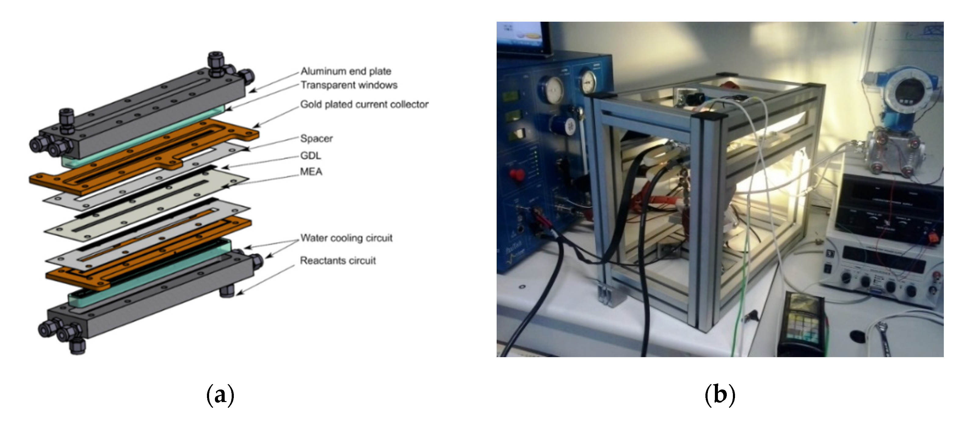Energies 15 02337 g002
