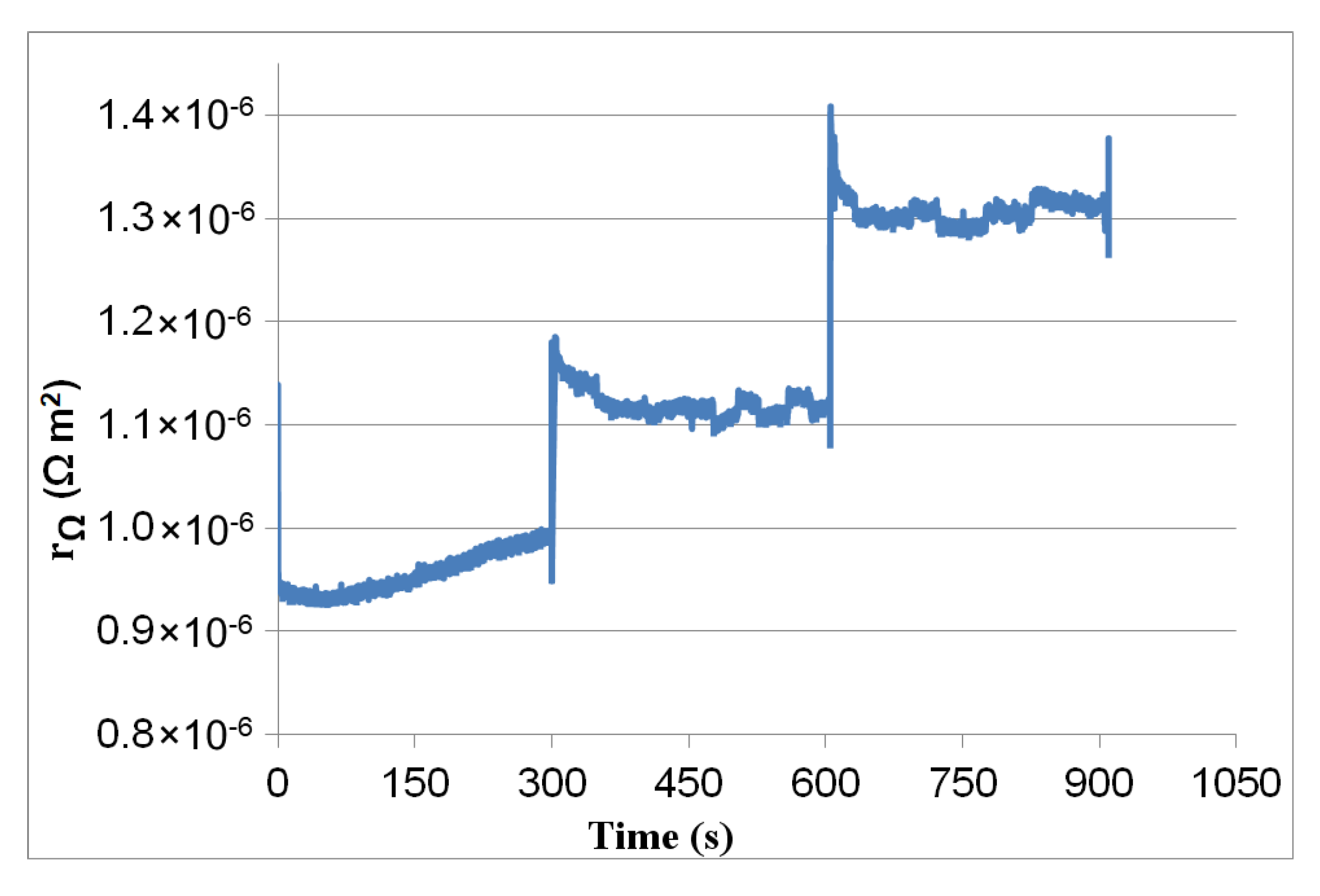 Energies 15 02337 g011