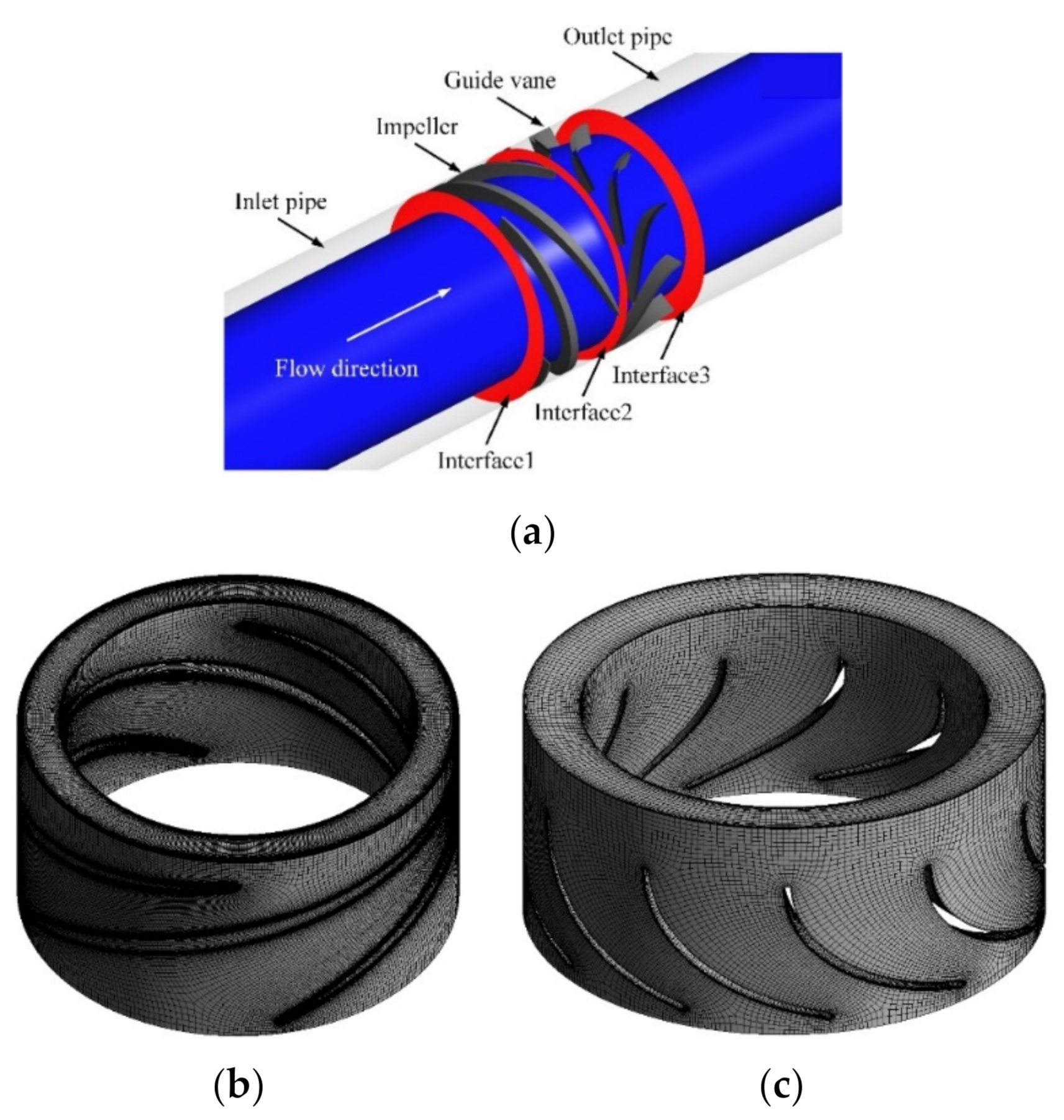 Energies 15 02341 g005