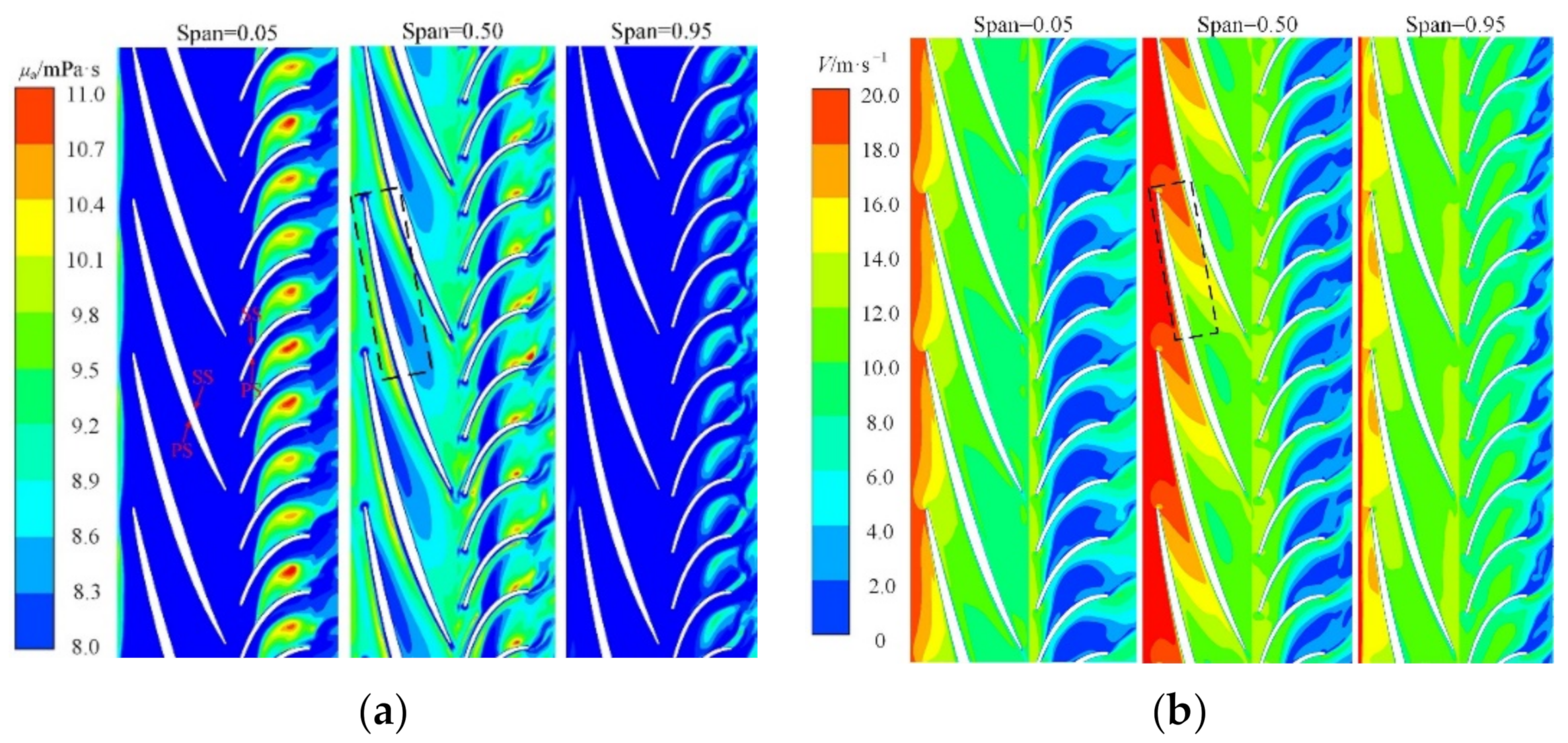 Energies 15 02341 g008