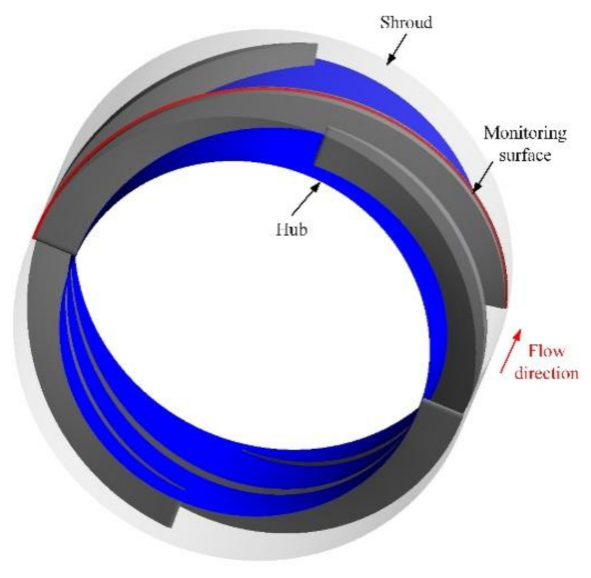 Energies 15 02341 g010