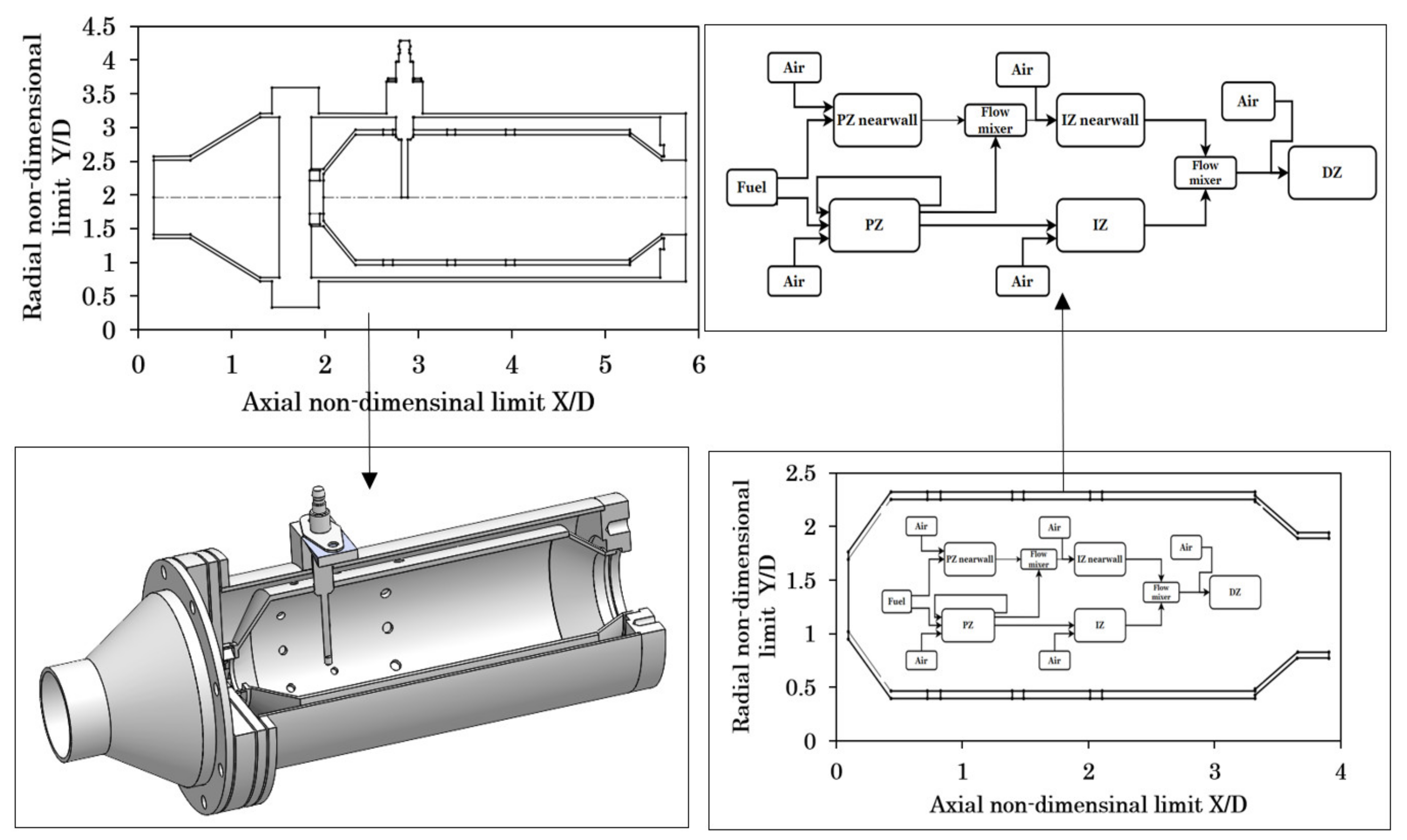 Energies 15 02342 g004