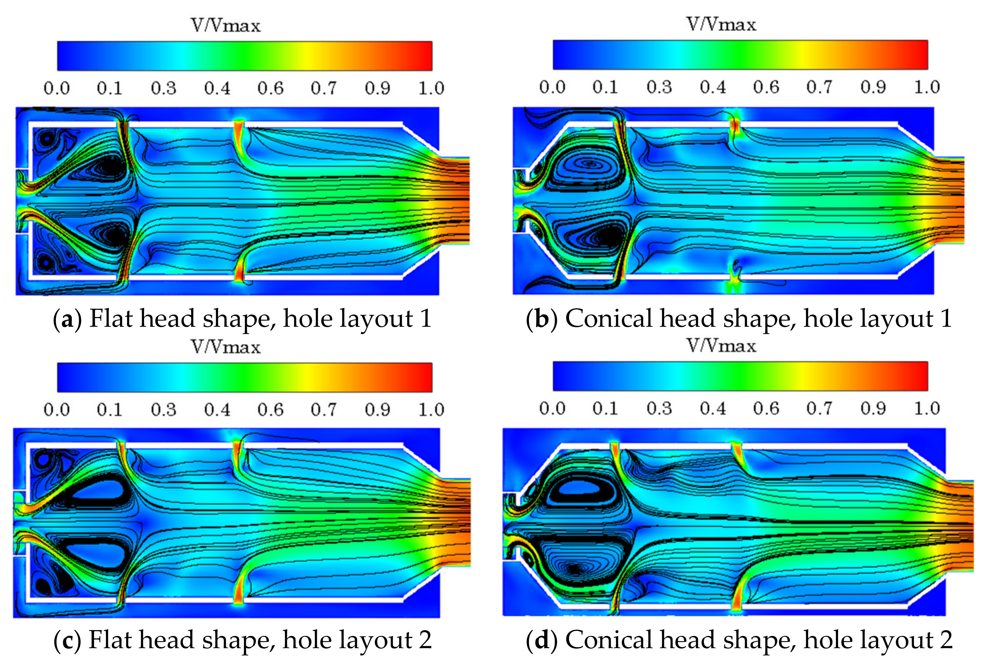 Energies 15 02342 g006
