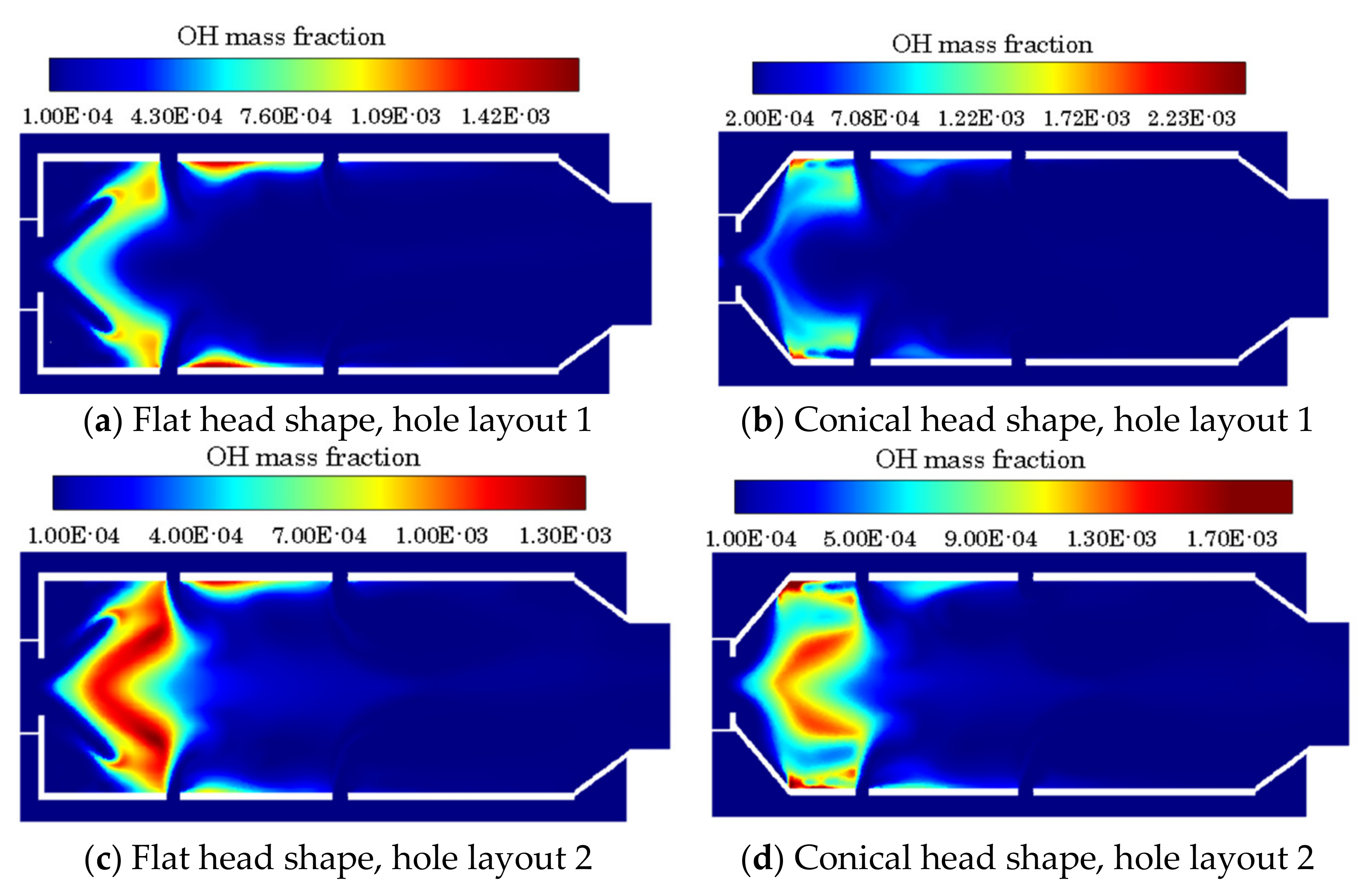 Energies 15 02342 g007