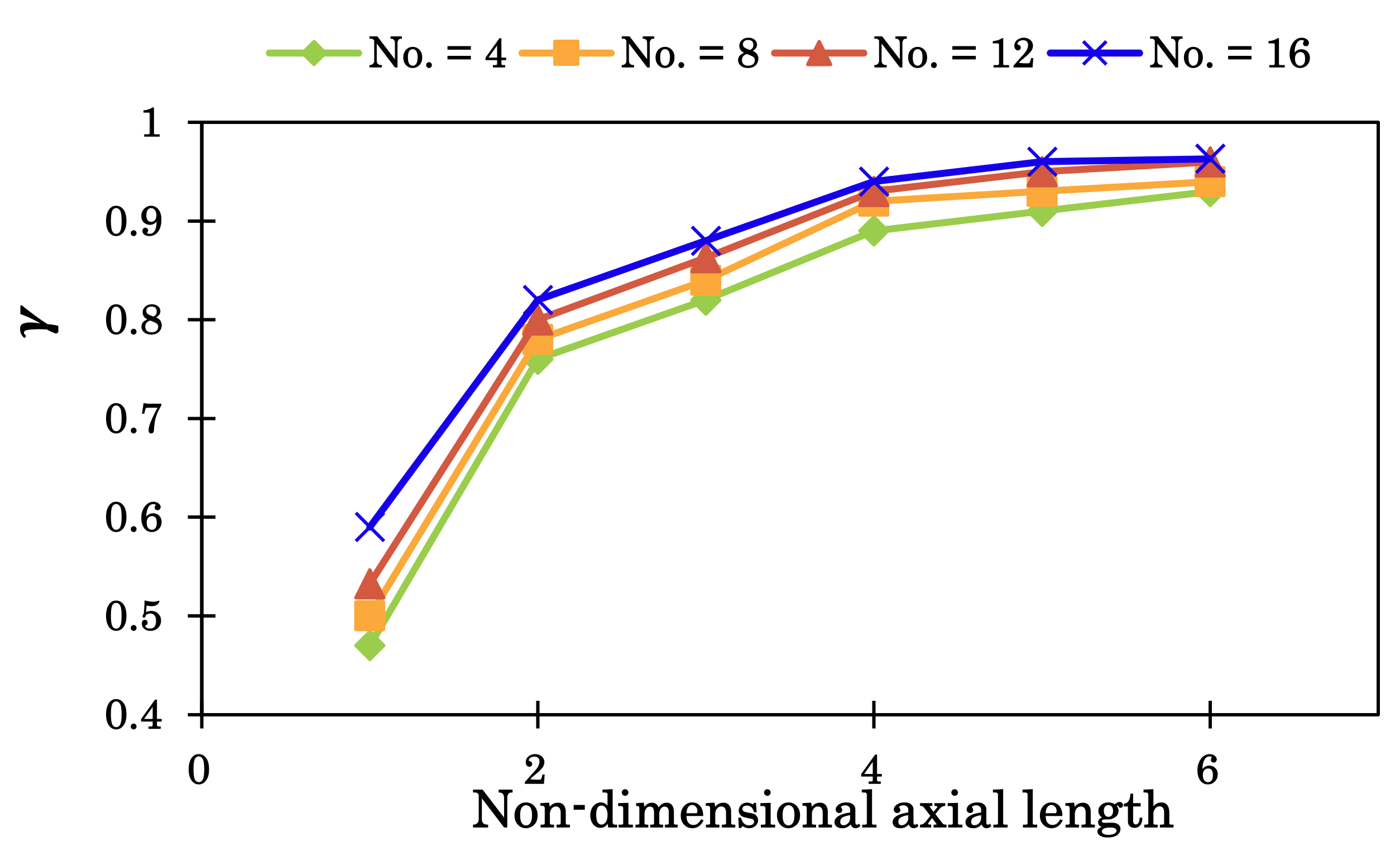 Energies 15 02342 g008