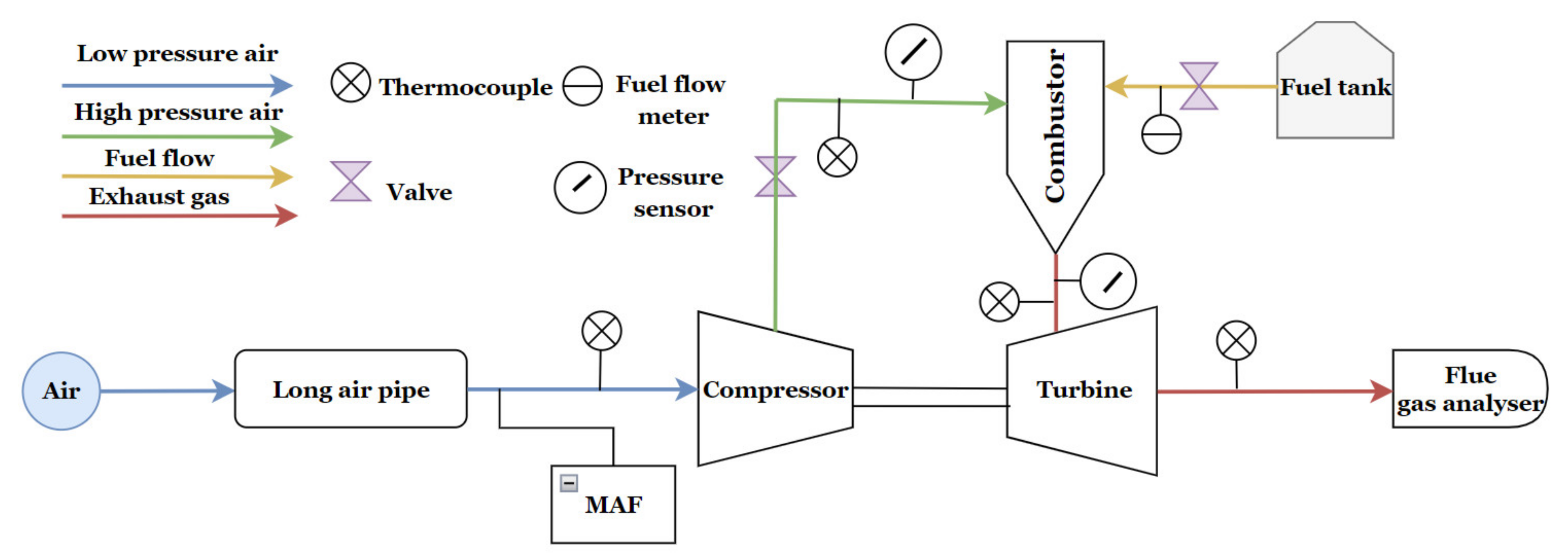 Energies 15 02342 g014