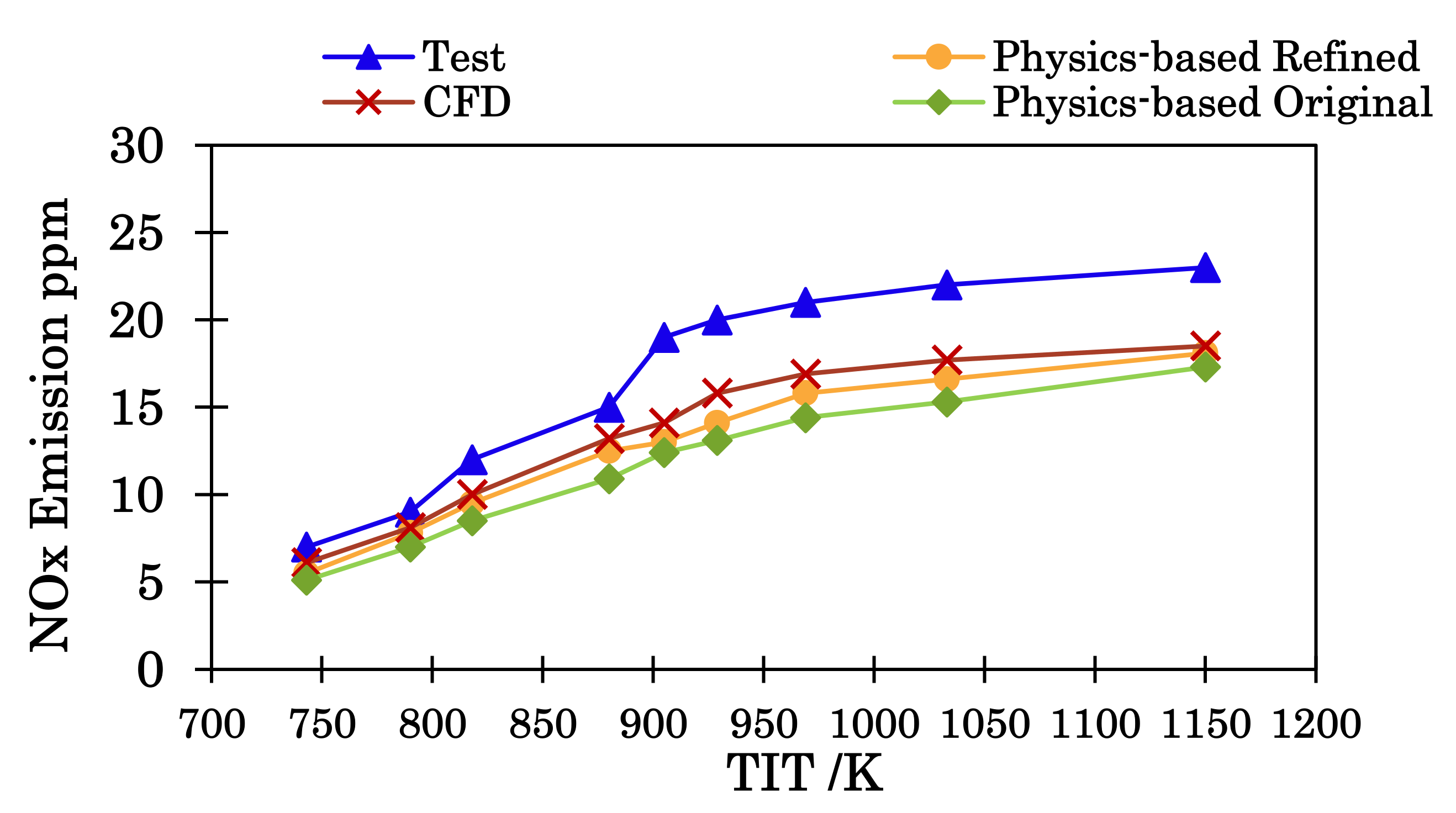 Energies 15 02342 g016