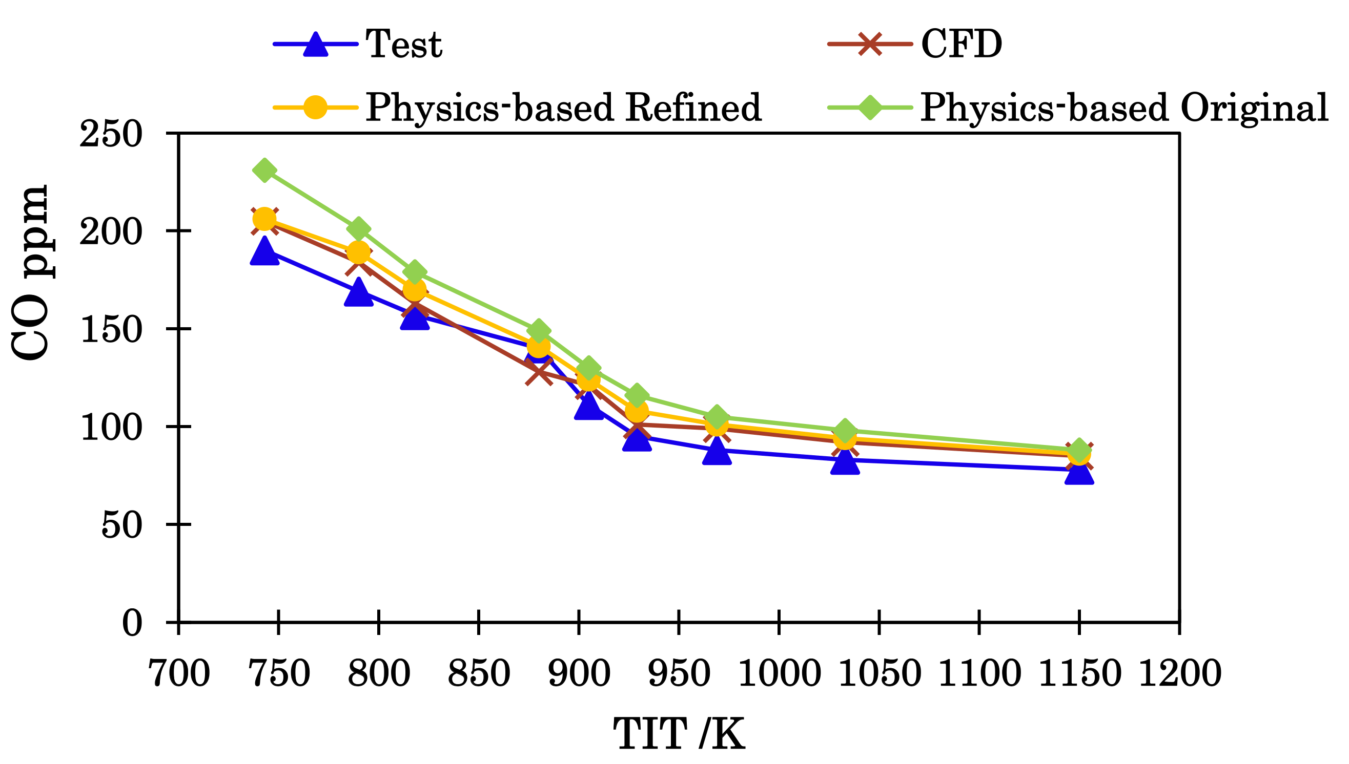 Energies 15 02342 g017
