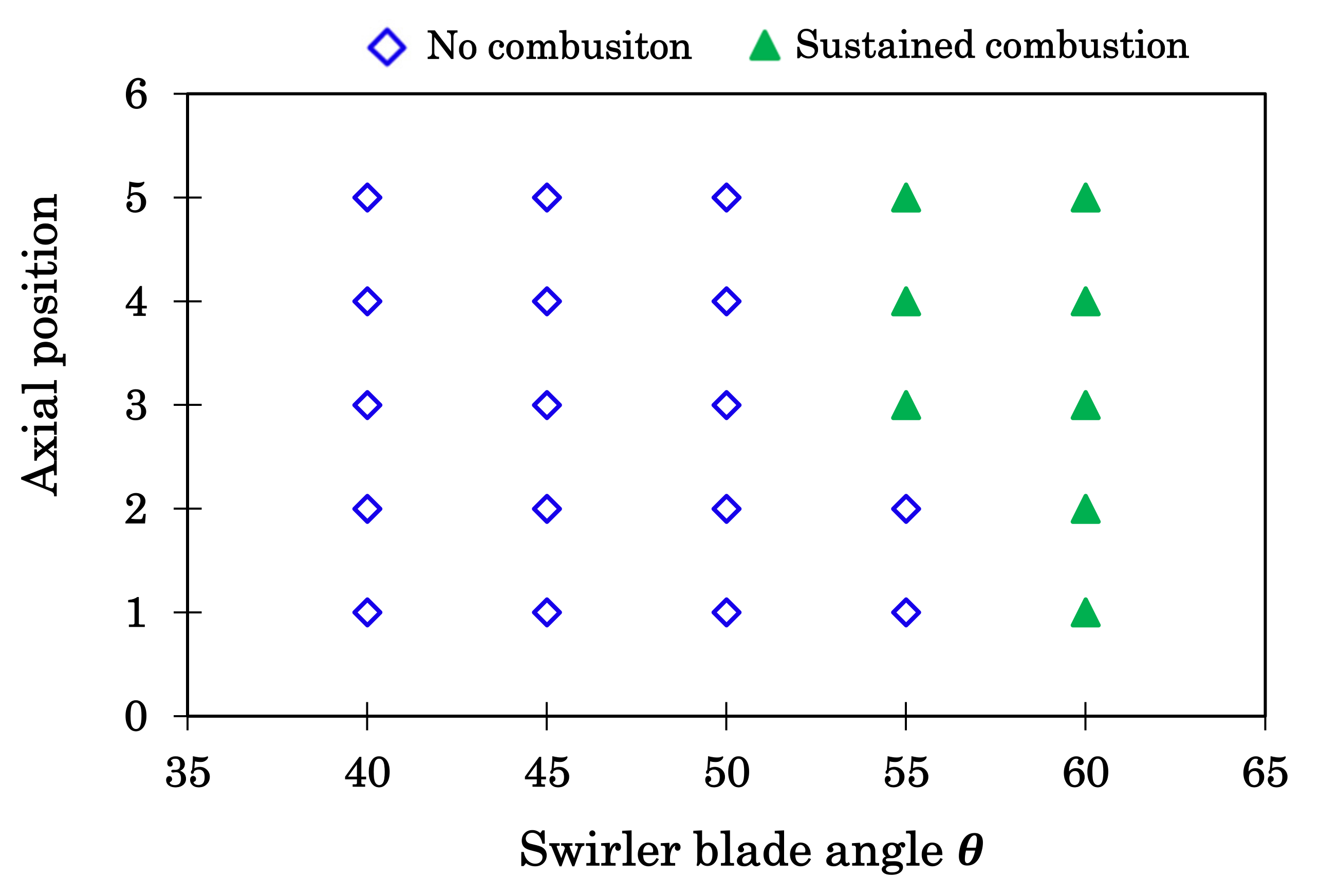 Energies 15 02342 g021