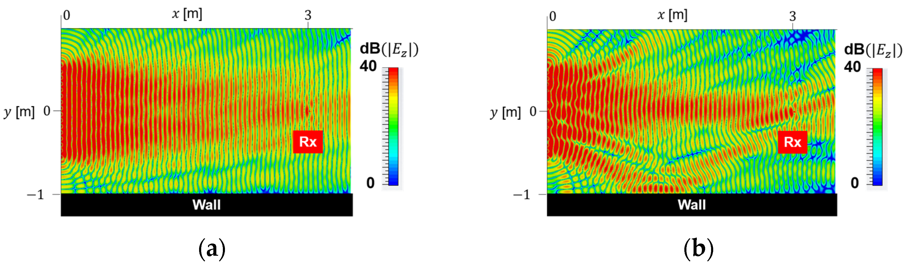 Energies 15 02343 g003