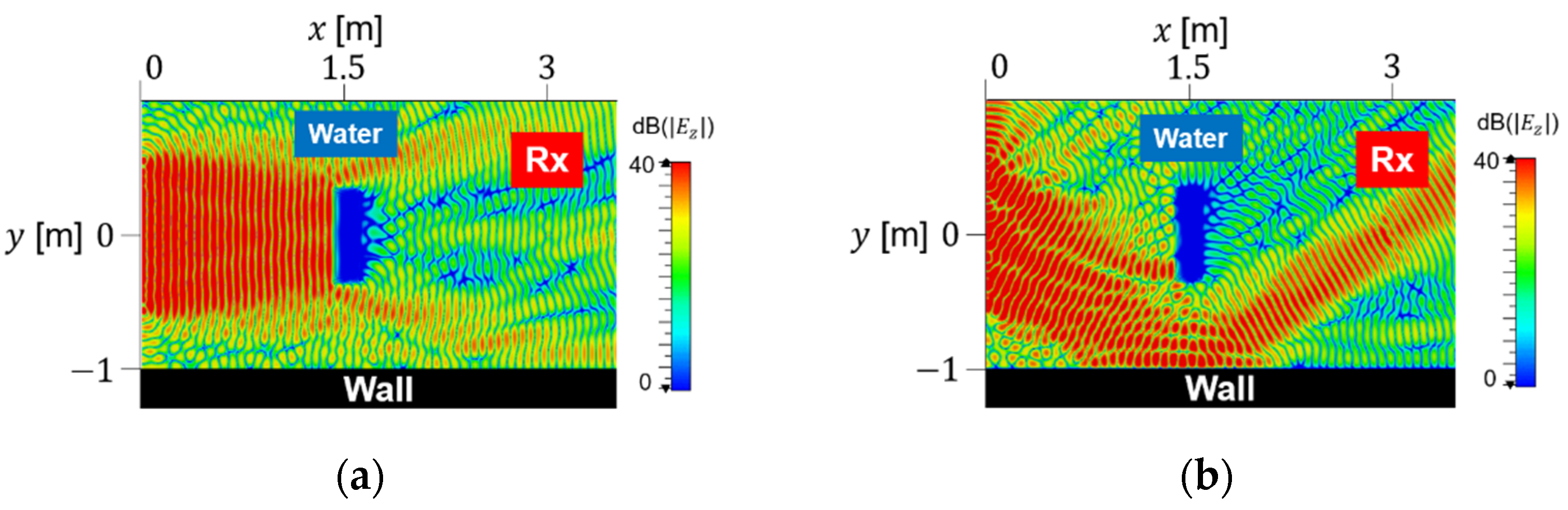 Energies 15 02343 g004