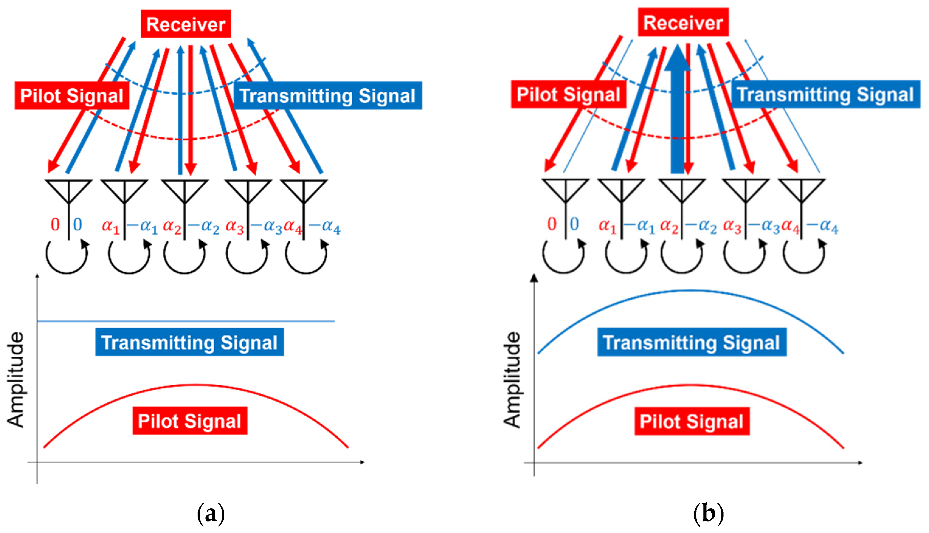 Energies 15 02343 g005