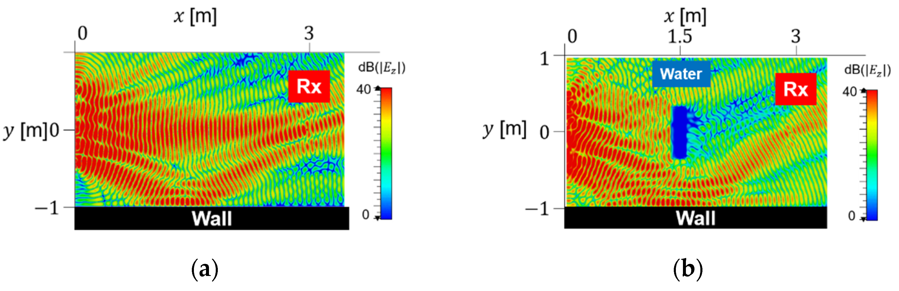 Energies 15 02343 g006