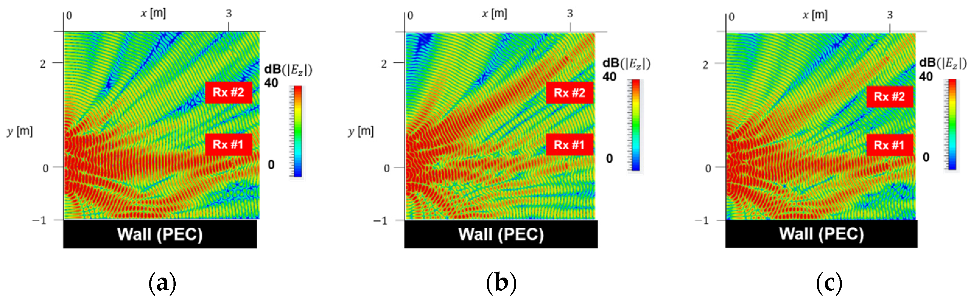 Energies 15 02343 g009