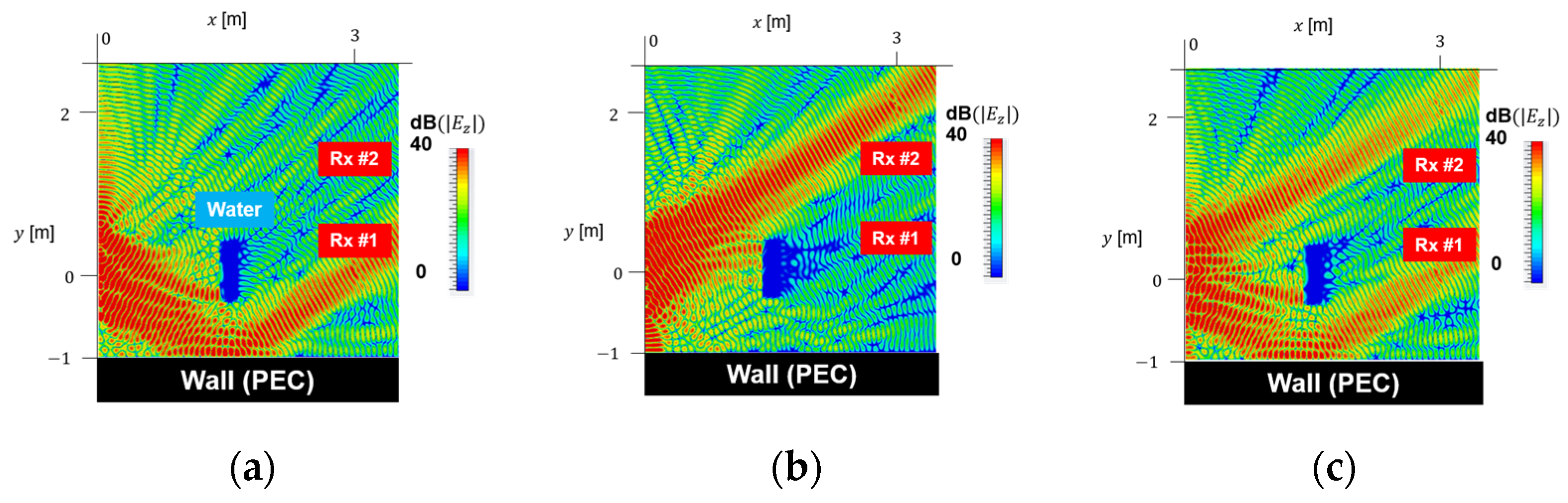 Energies 15 02343 g011