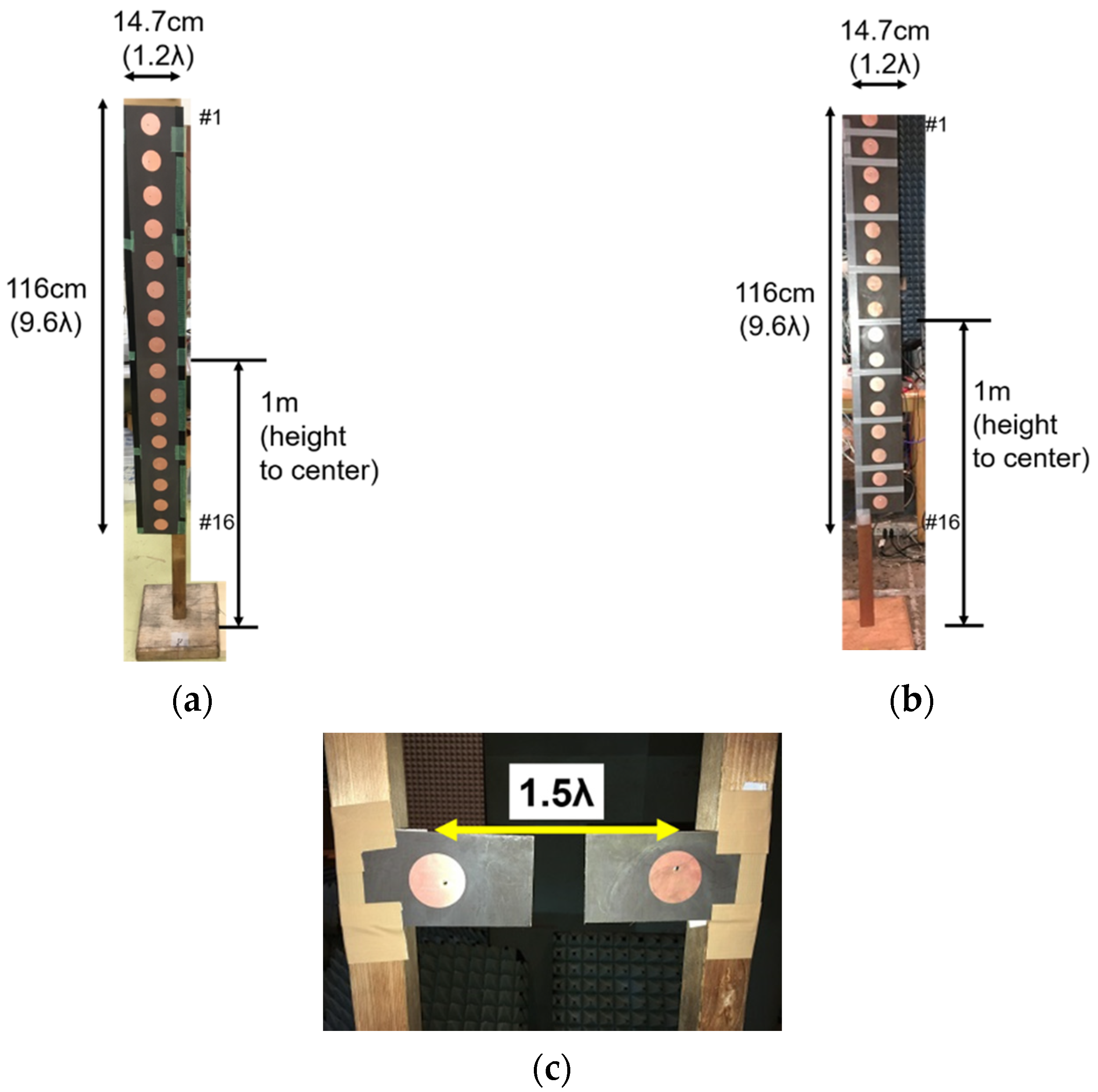 Energies 15 02343 g015