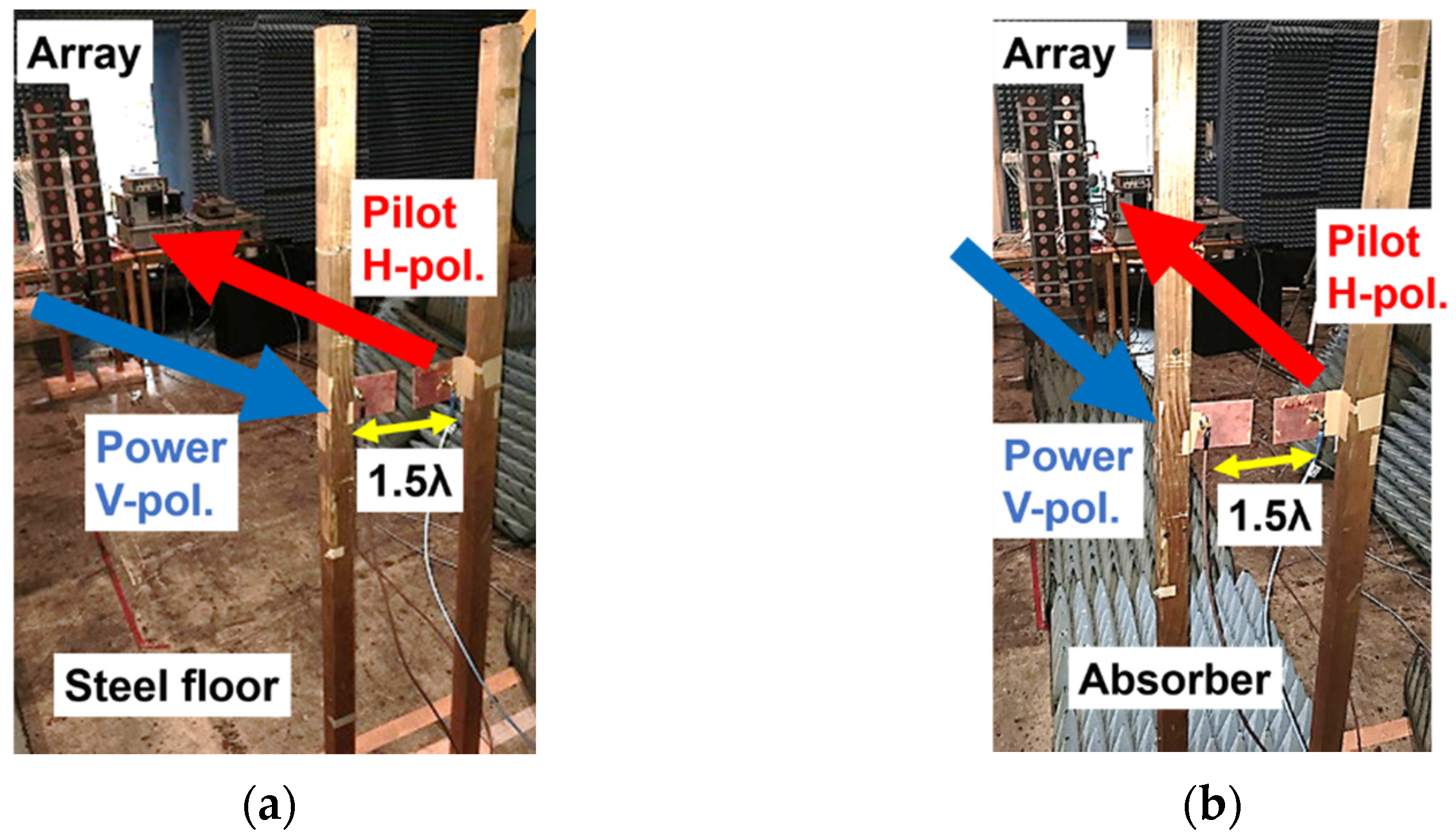 Energies 15 02343 g016