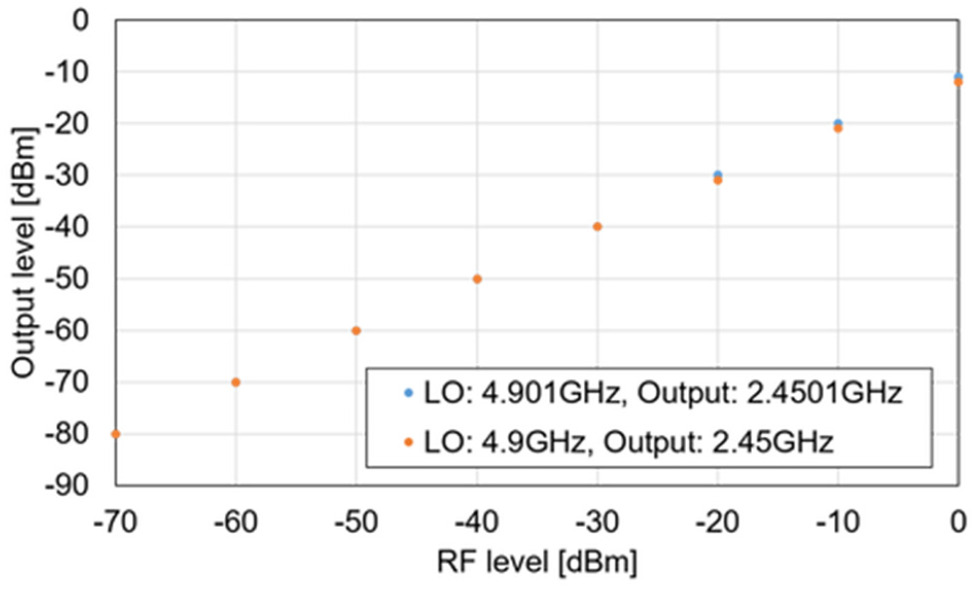 Energies 15 02343 g017