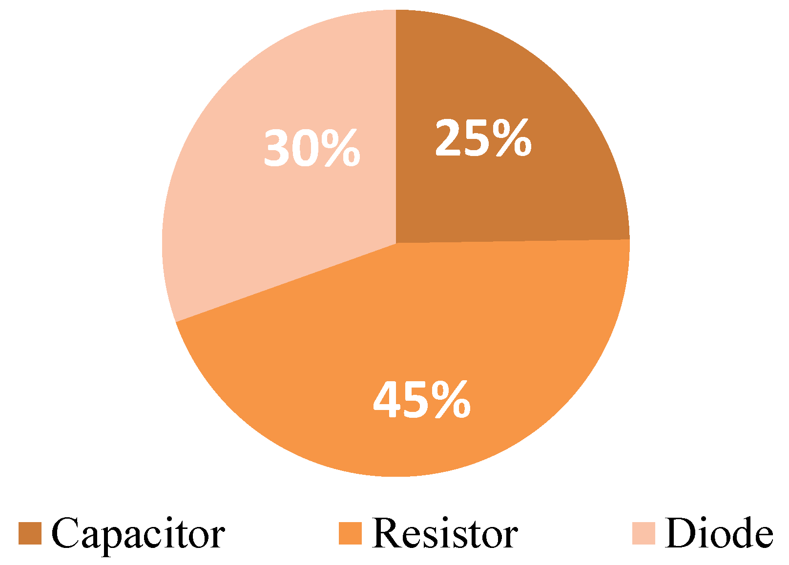 Energies 15 02347 g002