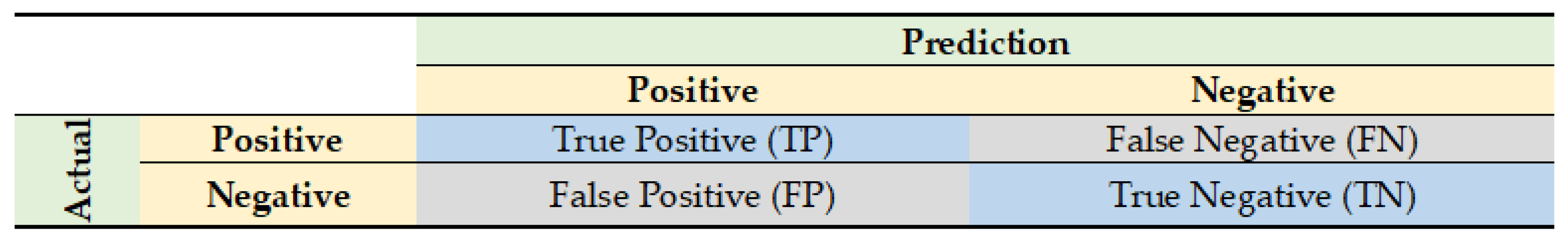 Energies 15 02347 g004