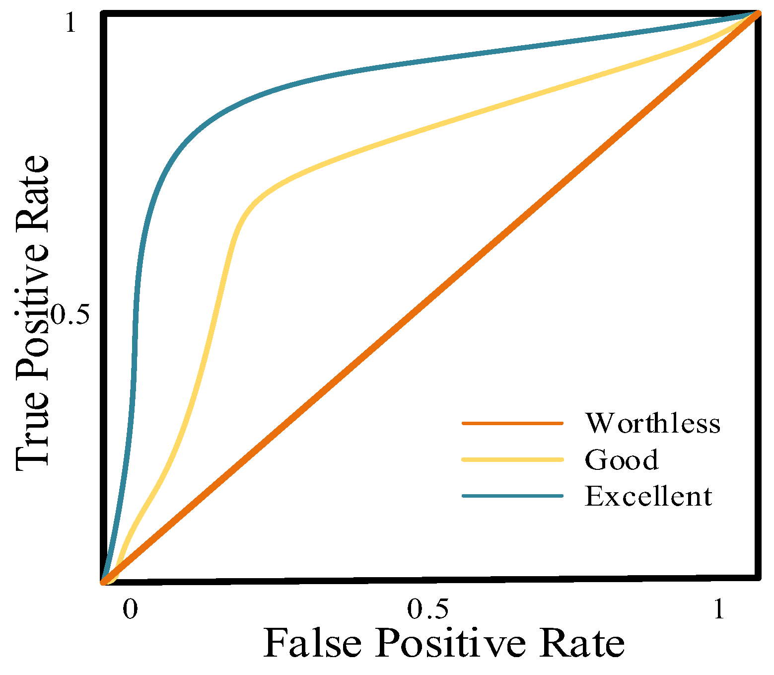 Energies 15 02347 g005