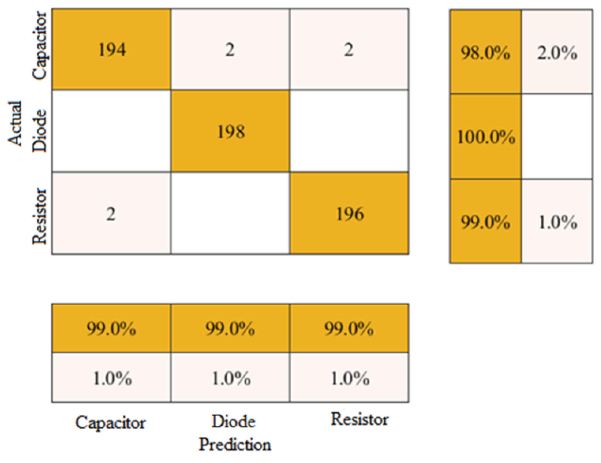 Energies 15 02347 g009