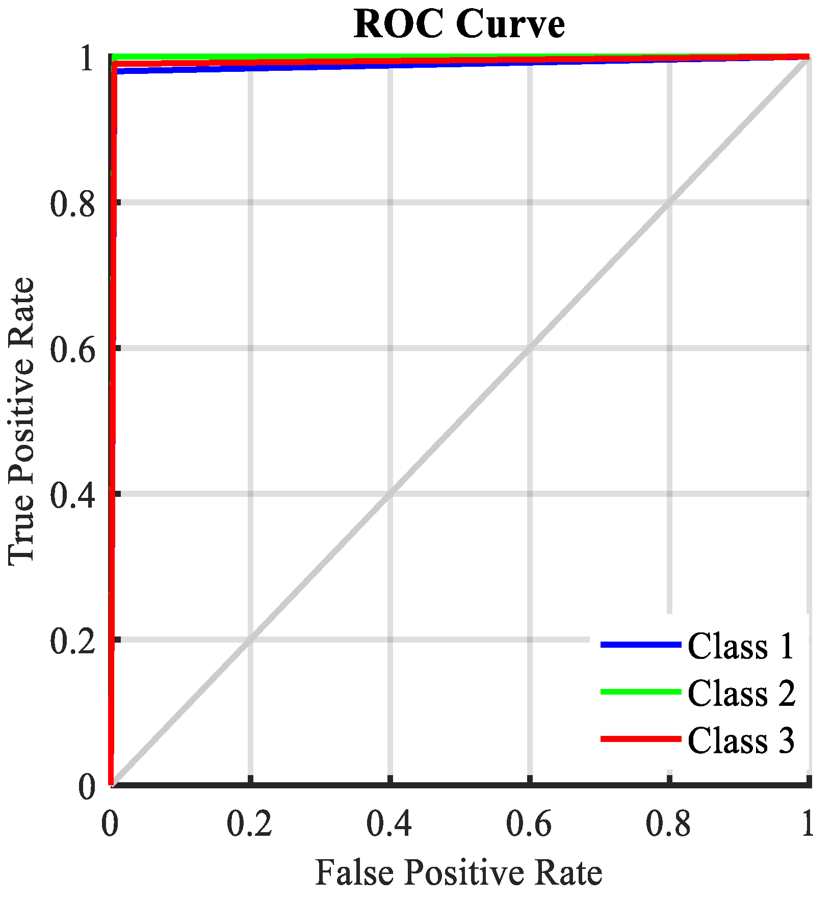 Energies 15 02347 g010