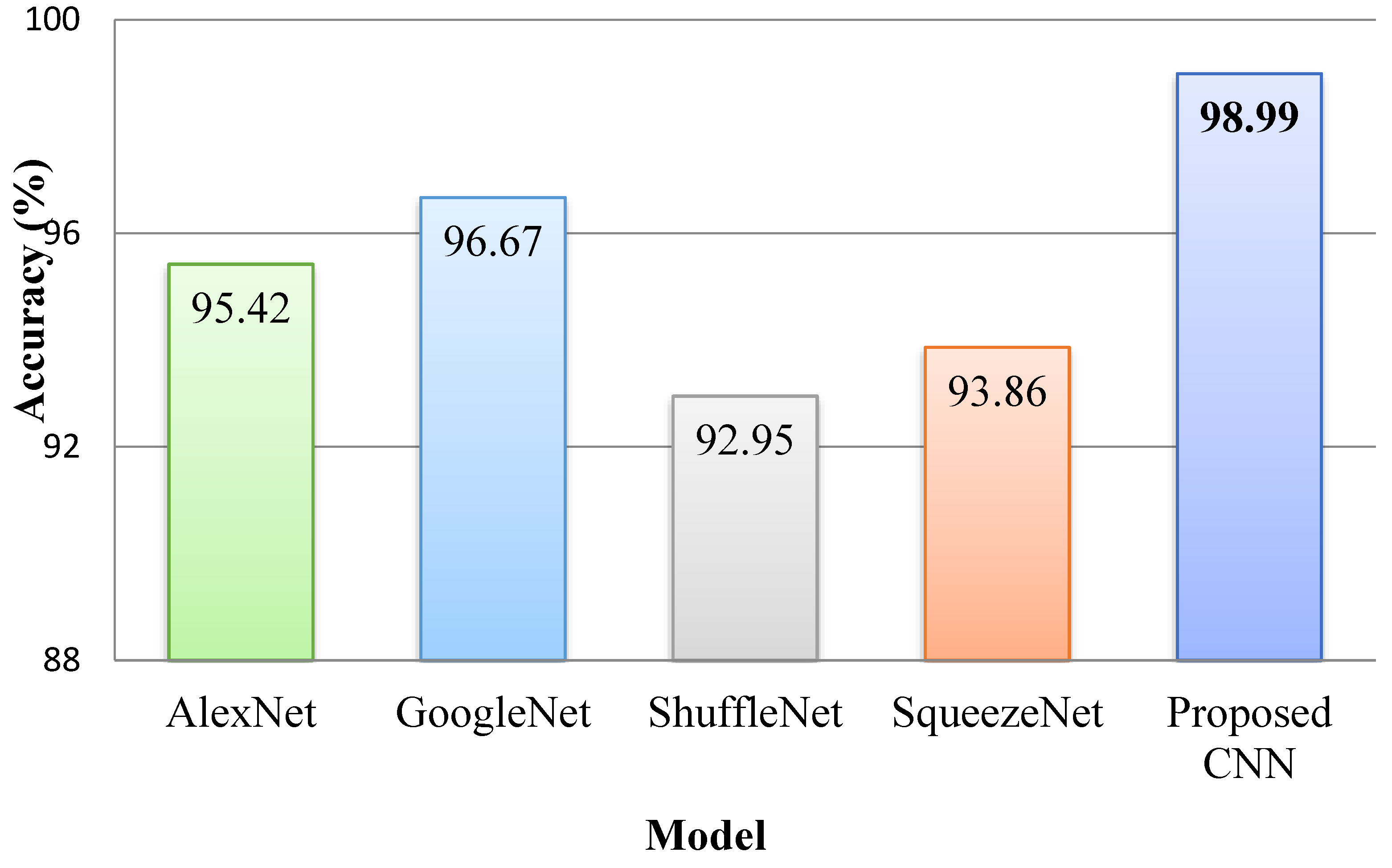 Energies 15 02347 g011