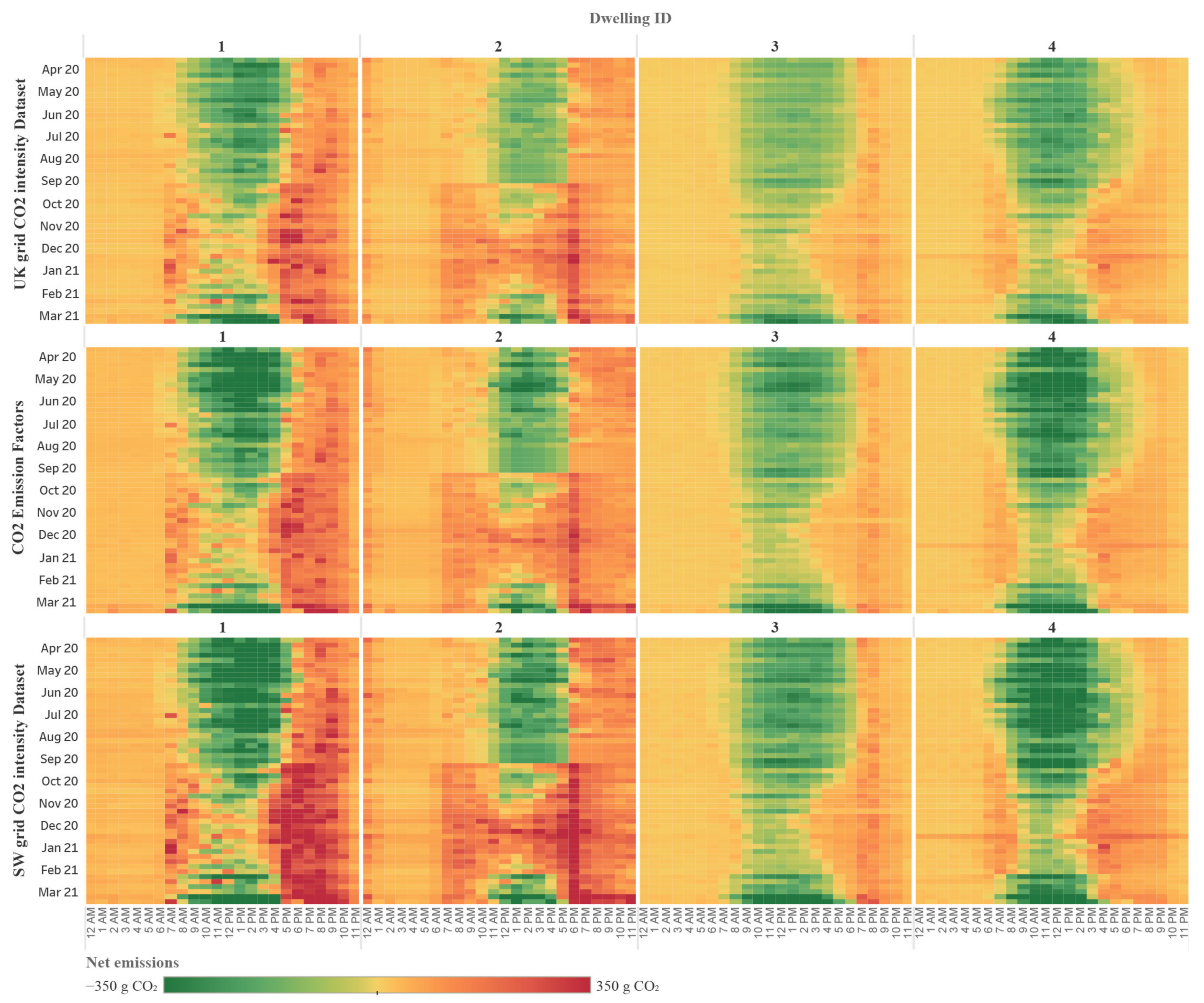 Energies 15 02349 g006