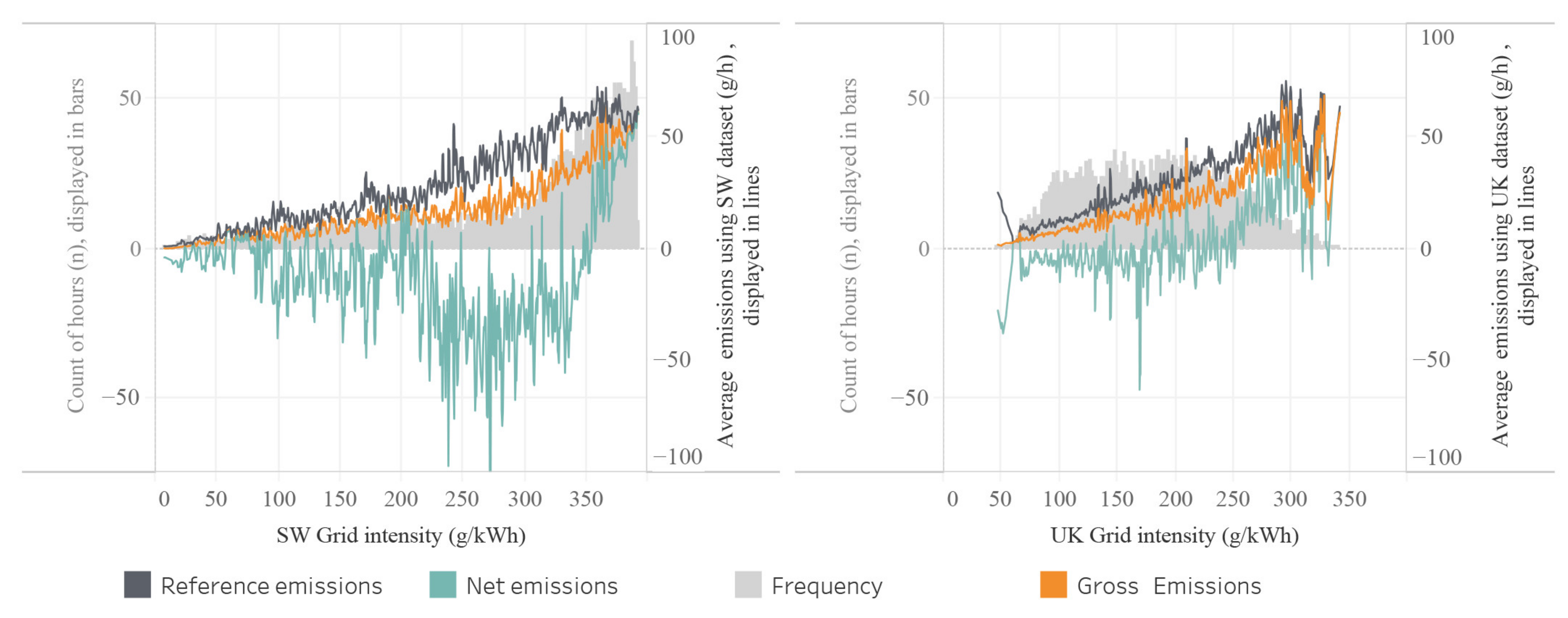 Energies 15 02349 g008