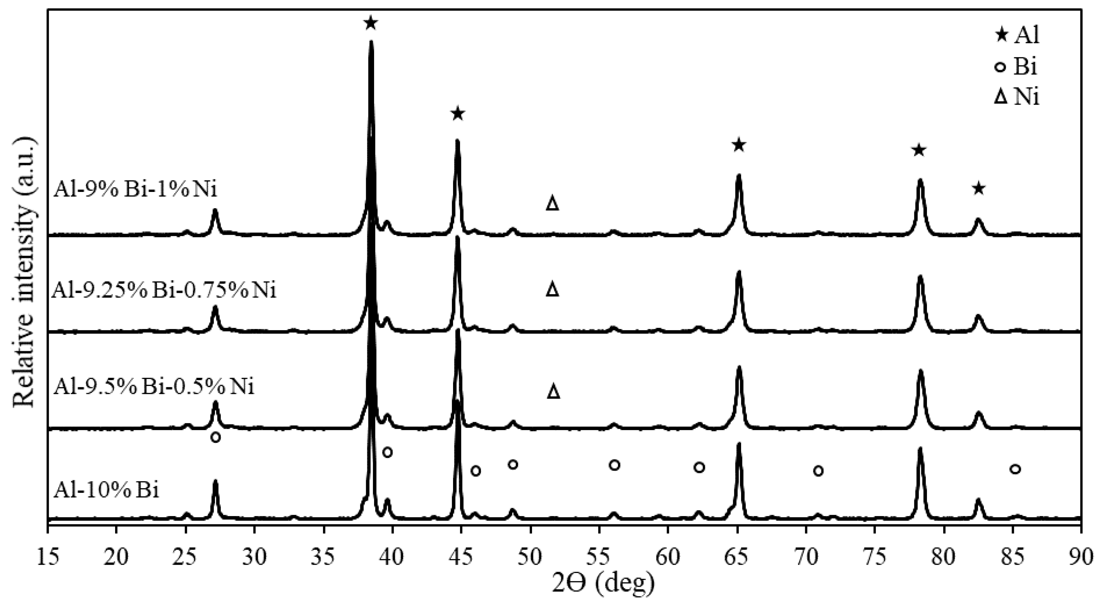Energies 15 02356 g004
