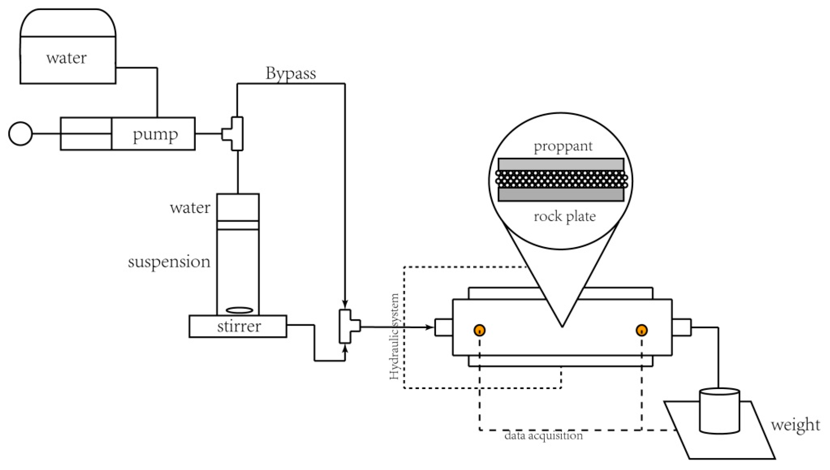 Energies 15 02359 g003