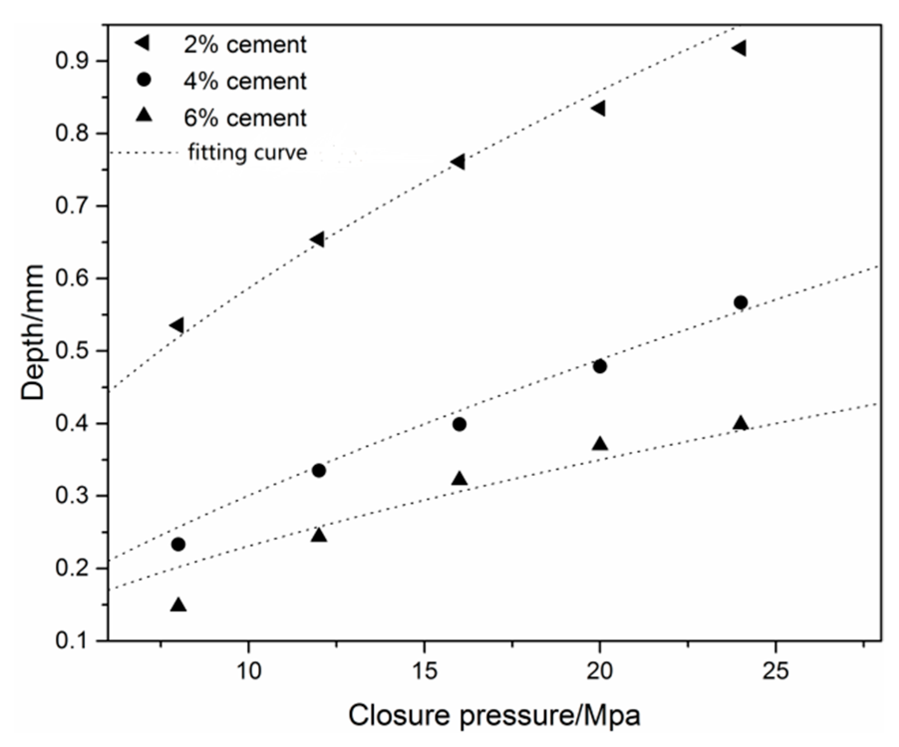 Energies 15 02359 g004