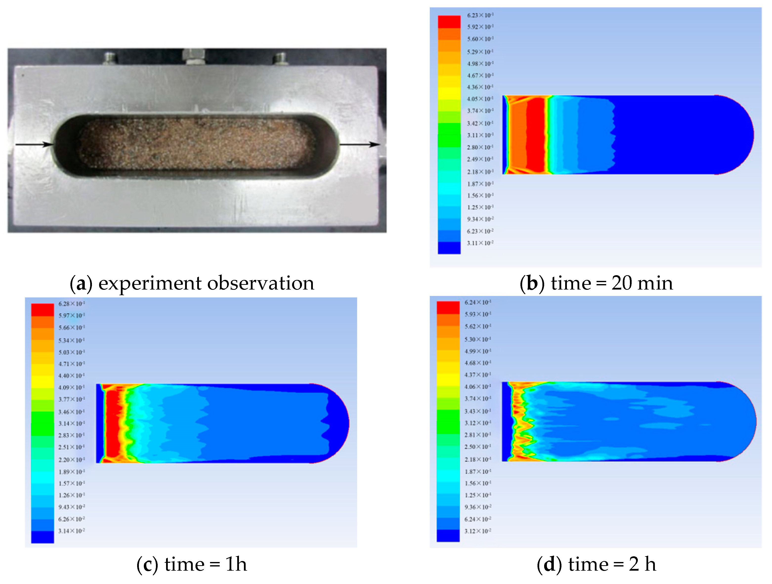 Energies 15 02359 g008