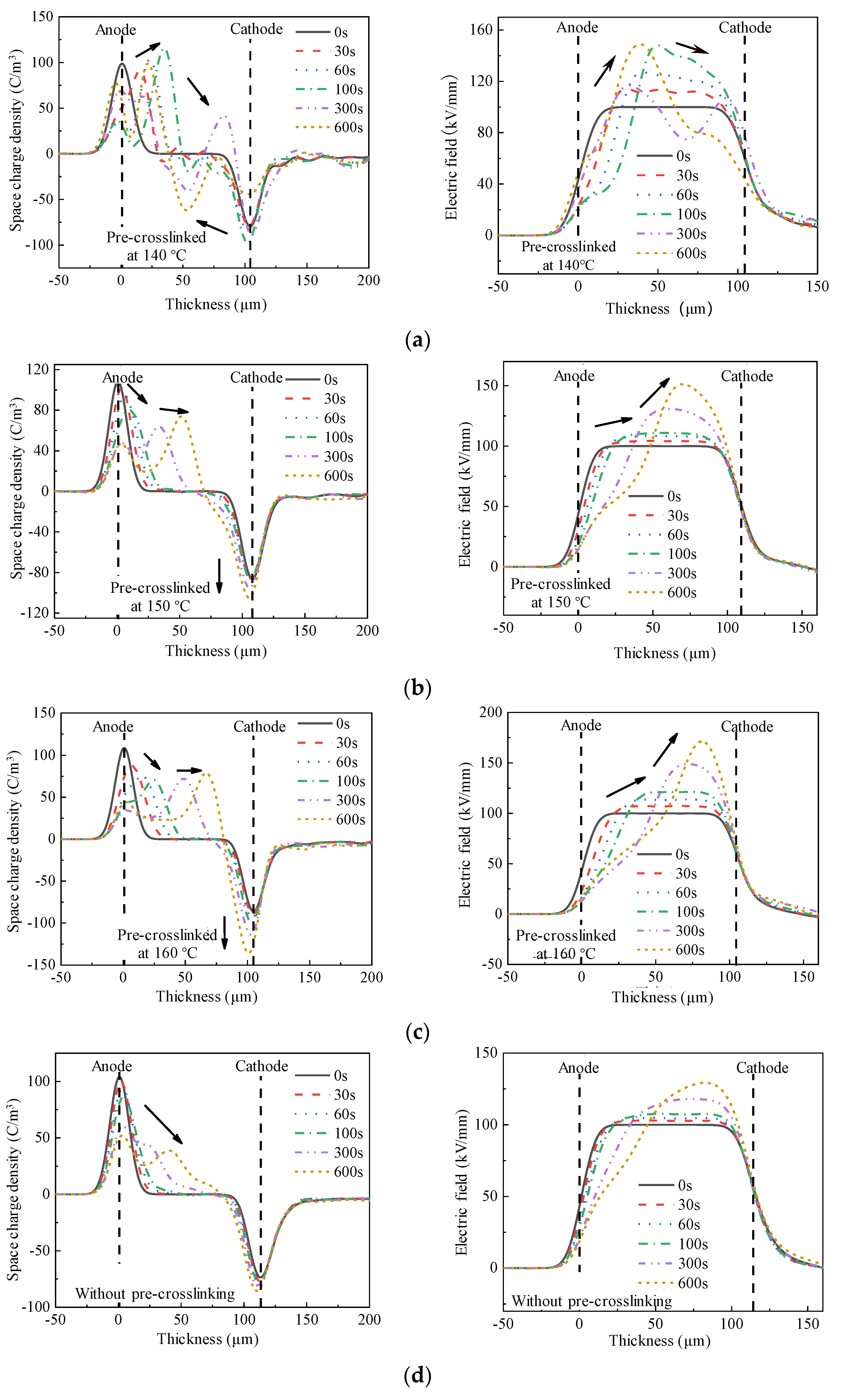 Energies 15 02360 g003