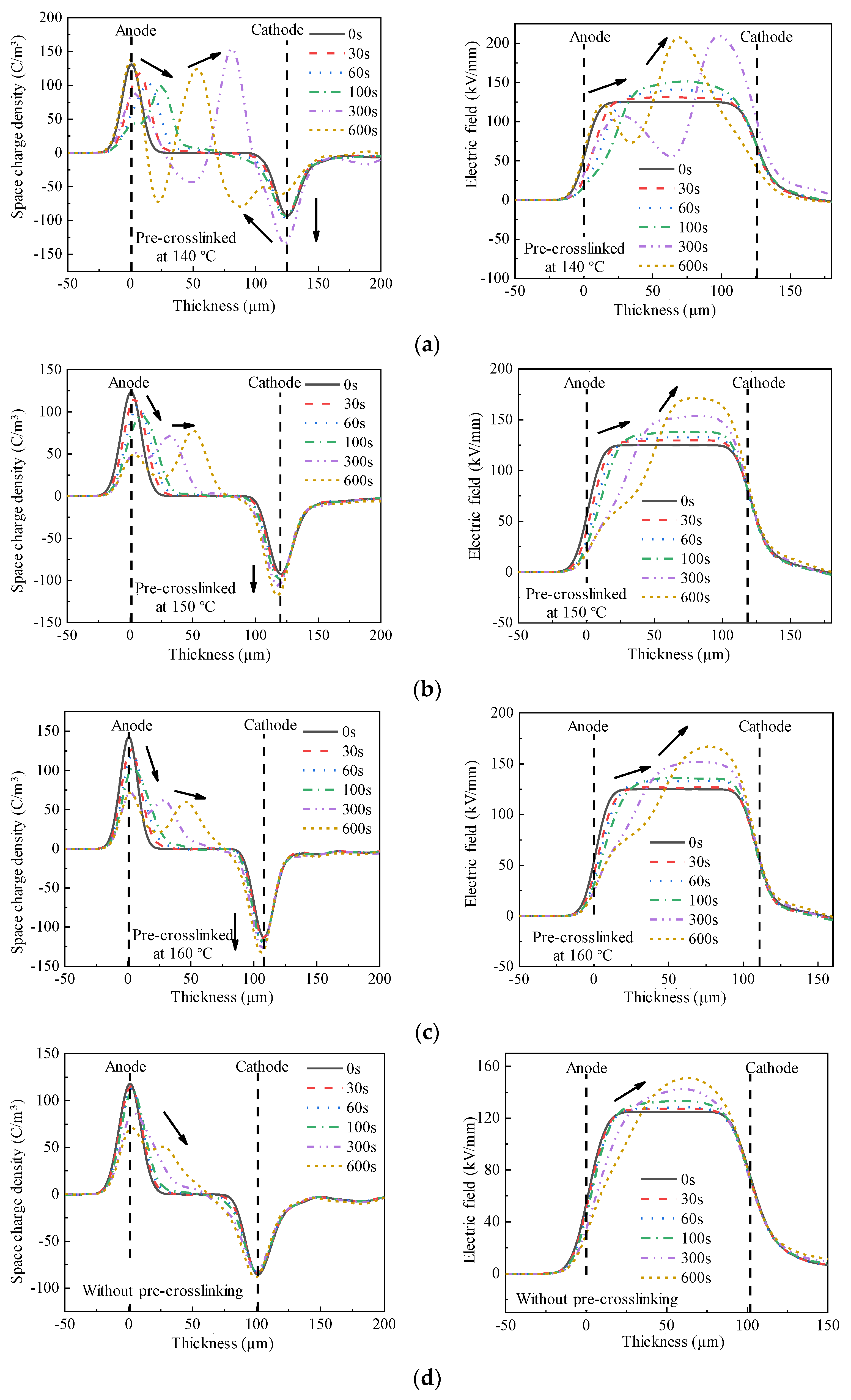 Energies 15 02360 g004