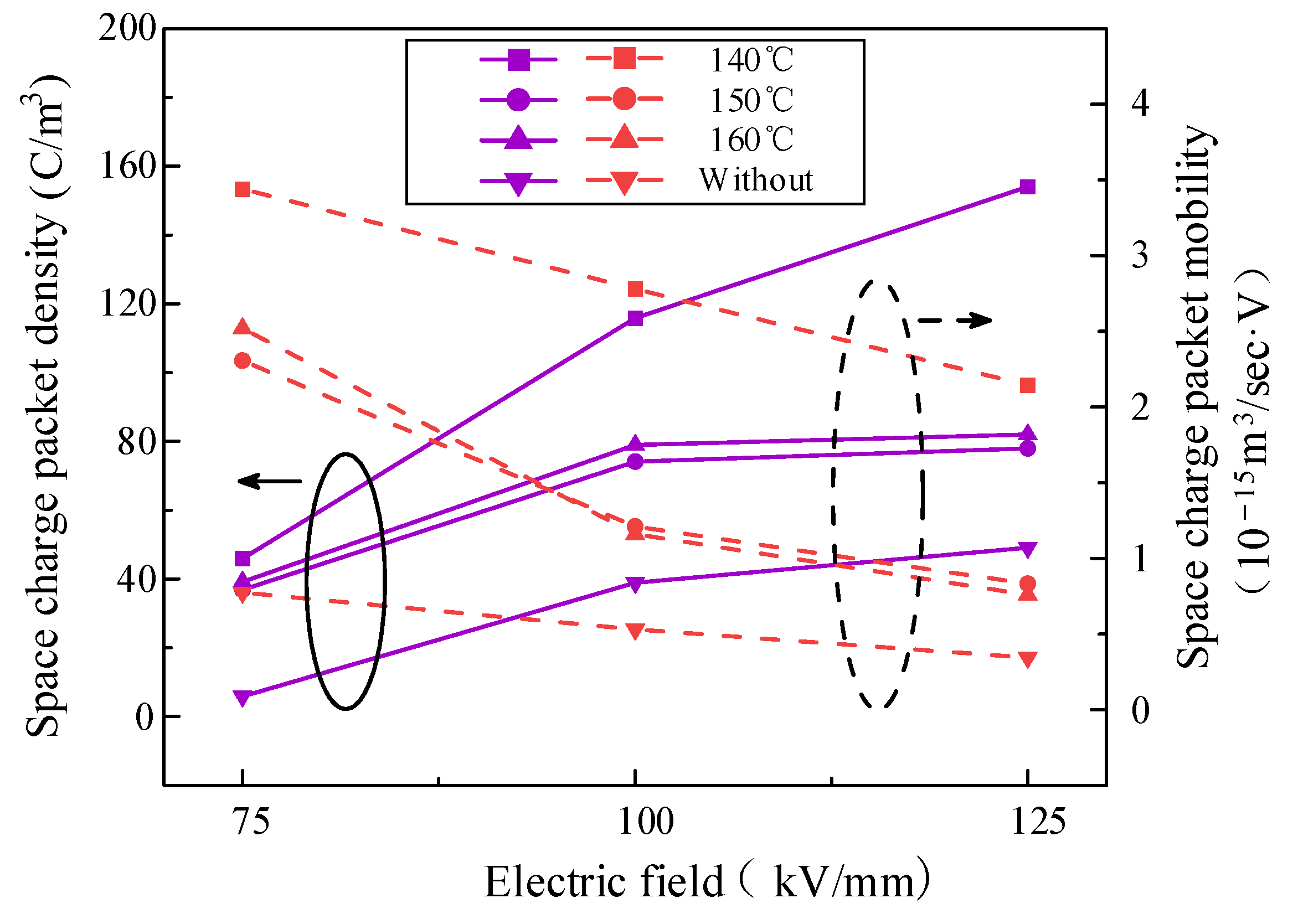 Energies 15 02360 g006