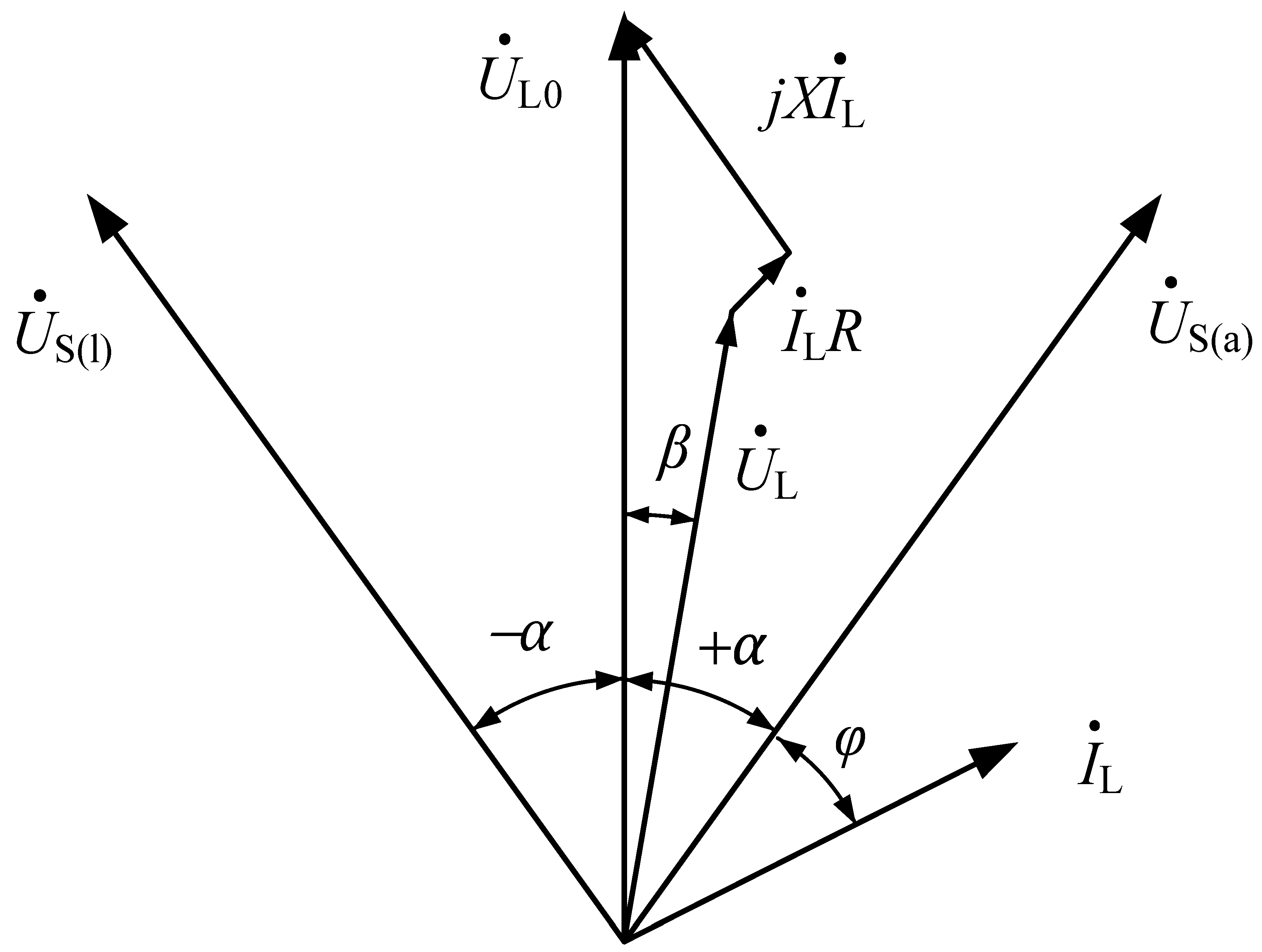 Energies 15 02363 g007
