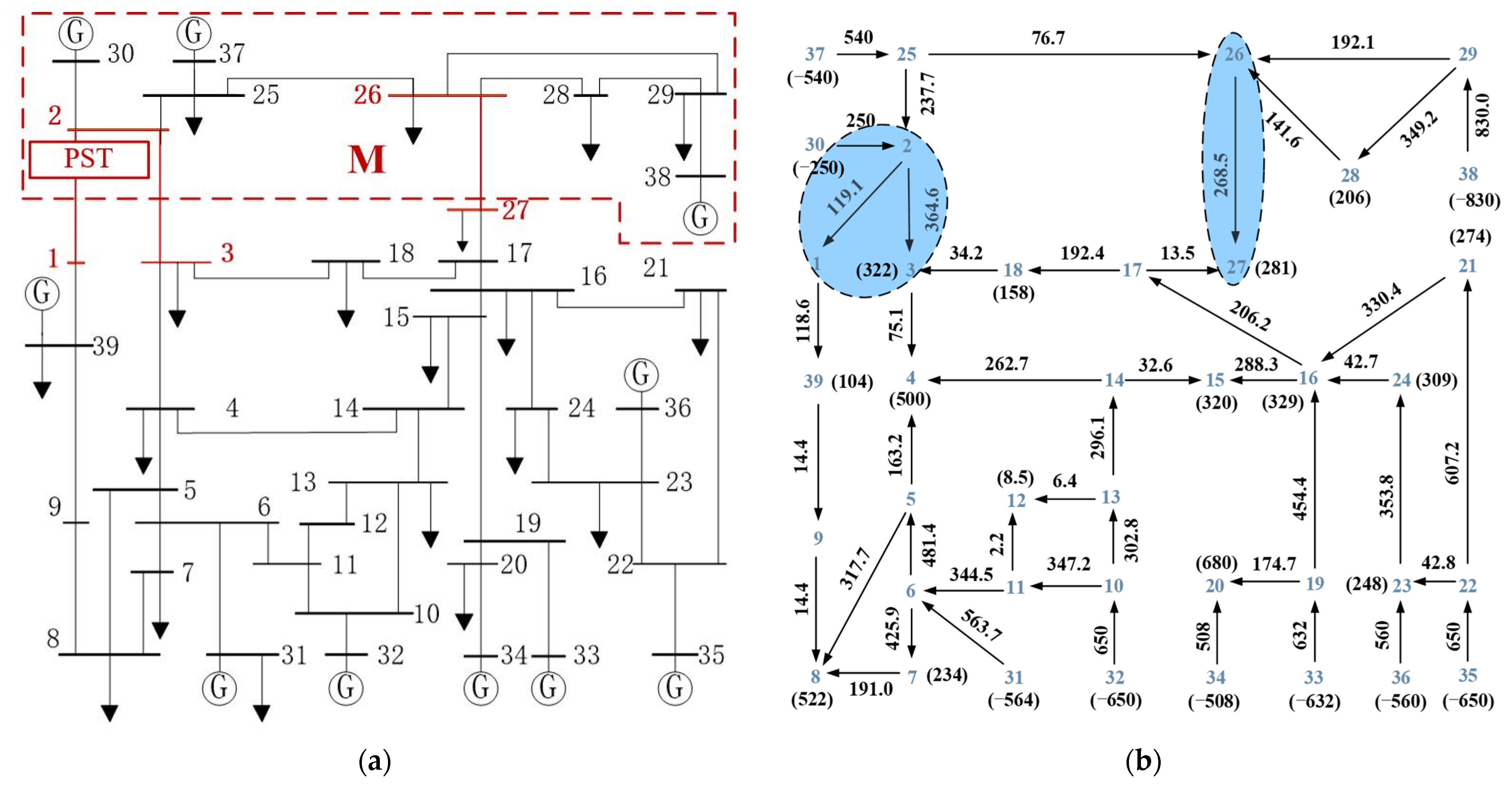 Energies 15 02363 g008